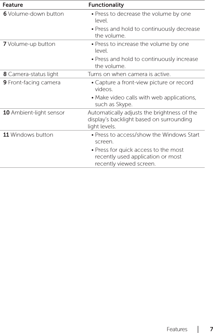 Features      │       7      Feature FunctionalityVolume-down button 6  Press to decrease the volume by one •level.Press and hold to continuously decrease •the volume.Volume-up button 7  Press to increase the volume by one •level.Press and hold to continuously increase •the volume.Camera-status light8  Turns on when camera is active.Front-facing camera9  Capture a front-view picture or record •videos.Make video calls with web applications, •such as Skype.Ambient-light sensor10  Automatically adjusts the brightness of the display’s backlight based on surrounding light levels.Windows button11  Press to access/show the Windows Start •screen.Press for quick access to the most •recently used application or most recently viewed screen.