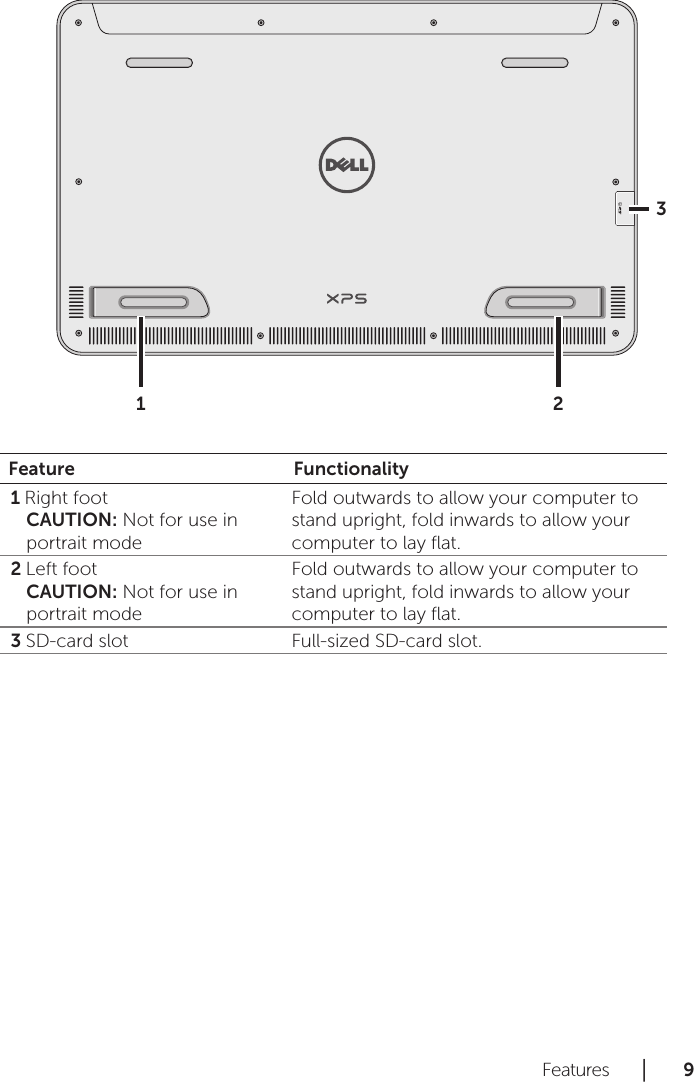 Features      │       9      123Feature FunctionalityRight foot 1 CAUTION: Not for use in portrait modeFold outwards to allow your computer to stand upright, fold inwards to allow your computer to lay ﬂat.Left foot 2 CAUTION: Not for use in portrait modeFold outwards to allow your computer to stand upright, fold inwards to allow your computer to lay ﬂat.SD-card slot3  Full-sized SD-card slot.