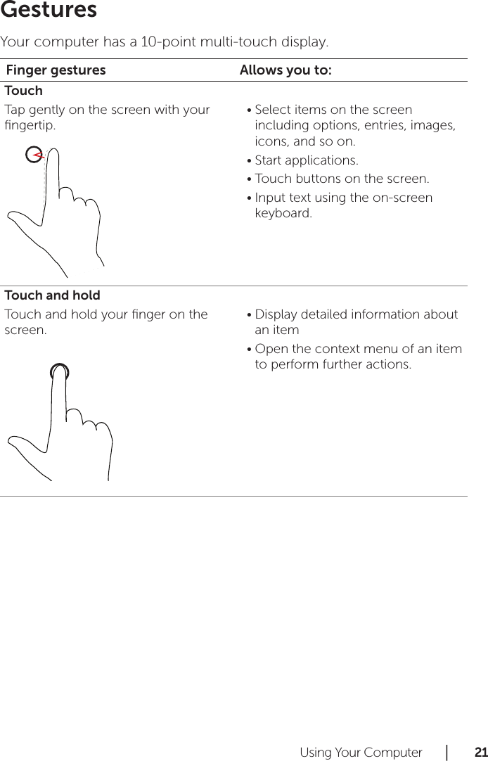 Using Your Computer      │       2 1       GesturesYour computer has a 10-point multi-touch display. Finger gestures Allows you to:TouchTap gently on the screen with your ﬁngertip.Select items on the screen •including options, entries, images, icons, and so on.Start applications.•Touch buttons on the screen.•Input text using the on-screen •keyboard.Touch and holdTouch and hold your ﬁnger on the screen.Display detailed information about •an itemOpen the context menu of an item •to perform further actions.