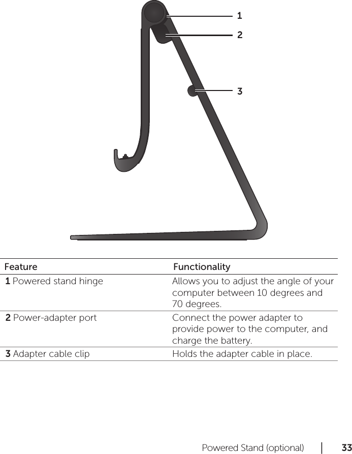 Powered Stand (optional)      │       3 3       1 2 3 Feature FunctionalityPowered stand hinge1  Allows you to adjust the angle of your computer between 10 degrees and 70 degrees. Power-adapter port2  Connect the power adapter to provide power to the computer, and charge the battery.Adapter cable clip3  Holds the adapter cable in place.