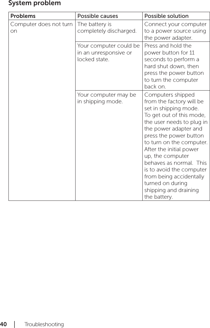 40 │   TroubleshootingSystem problemProblems Possible causes Possible solutionComputer does not turn onThe battery is completely discharged.Connect your computer to a power source using the power adapter.Your computer could be in an unresponsive or locked state.Press and hold the power button for 11 seconds to perform a hard shut down, then press the power button to turn the computer back on.Your computer may be in shipping mode.Computers shipped from the factory will be set in shipping mode.  To get out of this mode, the user needs to plug in the power adapter and press the power button to turn on the computer.  After the initial power up, the computer behaves as normal.  This is to avoid the computer from being accidentally turned on during shipping and draining the battery.