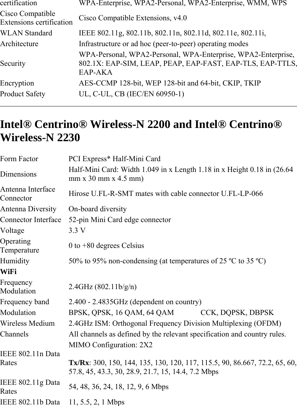 certification WPA-Enterprise, WPA2-Personal, WPA2-Enterprise, WMM, WPS Cisco Compatible Extensions certification  Cisco Compatible Extensions, v4.0 WLAN Standard  IEEE 802.11g, 802.11b, 802.11n, 802.11d, 802.11e, 802.11i, Architecture  Infrastructure or ad hoc (peer-to-peer) operating modes Security WPA-Personal, WPA2-Personal, WPA-Enterprise, WPA2-Enterprise, 802.1X: EAP-SIM, LEAP, PEAP, EAP-FAST, EAP-TLS, EAP-TTLS, EAP-AKA Encryption  AES-CCMP 128-bit, WEP 128-bit and 64-bit, CKIP, TKIP Product Safety  UL, C-UL, CB (IEC/EN 60950-1)  Intel® Centrino® Wireless-N 2200 and Intel® Centrino® Wireless-N 2230 Form Factor  PCI Express* Half-Mini Card Dimensions  Half-Mini Card: Width 1.049 in x Length 1.18 in x Height 0.18 in (26.64 mm x 30 mm x 4.5 mm) Antenna Interface Connector  Hirose U.FL-R-SMT mates with cable connector U.FL-LP-066 Antenna Diversity  On-board diversity Connector Interface  52-pin Mini Card edge connector Voltage 3.3 V Operating Temperature  0 to +80 degrees Celsius Humidity  50% to 95% non-condensing (at temperatures of 25 ºC to 35 ºC) WiFi   Frequency Modulation  2.4GHz (802.11b/g/n) Frequency band  2.400 - 2.4835GHz (dependent on country) Modulation  BPSK, QPSK, 16 QAM, 64 QAM  CCK, DQPSK, DBPSK Wireless Medium  2.4GHz ISM: Orthogonal Frequency Division Multiplexing (OFDM) Channels  All channels as defined by the relevant specification and country rules.  IEEE 802.11n Data Rates MIMO Configuration: 2X2 Tx/Rx: 300, 150, 144, 135, 130, 120, 117, 115.5, 90, 86.667, 72.2, 65, 60, 57.8, 45, 43.3, 30, 28.9, 21.7, 15, 14.4, 7.2 Mbps IEEE 802.11g Data Rates  54, 48, 36, 24, 18, 12, 9, 6 Mbps IEEE 802.11b Data  11, 5.5, 2, 1 Mbps 