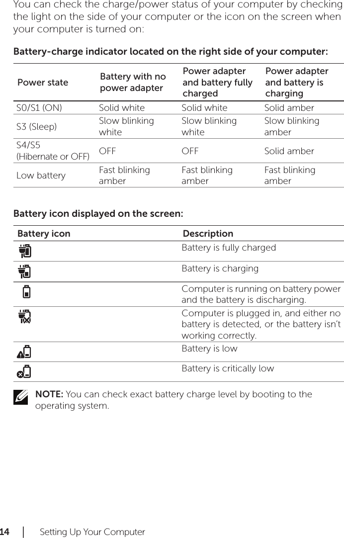 14 │   Setting Up Your ComputerYou can check the charge/power status of your computer by checking the light on the side of your computer or the icon on the screen when your computer is turned on:Battery-charge indicator located on the right side of your computer:Power state Battery with no power adapterPower adapter and battery fully chargedPower adapter and battery is chargingS0/S1 (ON) Solid white Solid white Solid amberS3 (Sleep) Slow blinking whiteSlow blinking whiteSlow blinking amberS4/S5  (Hibernate or OFF) OFF OFF Solid amberLow battery Fast blinking amberFast blinking amberFast blinking amberBattery icon displayed on the screen:Battery icon DescriptionBattery is fully chargedBattery is chargingComputer is running on battery power and the battery is discharging.Computer is plugged in, and either no battery is detected, or the battery isn’t working correctly.Battery is lowBattery is critically lowNOTE: You can check exact battery charge level by booting to the operating system.