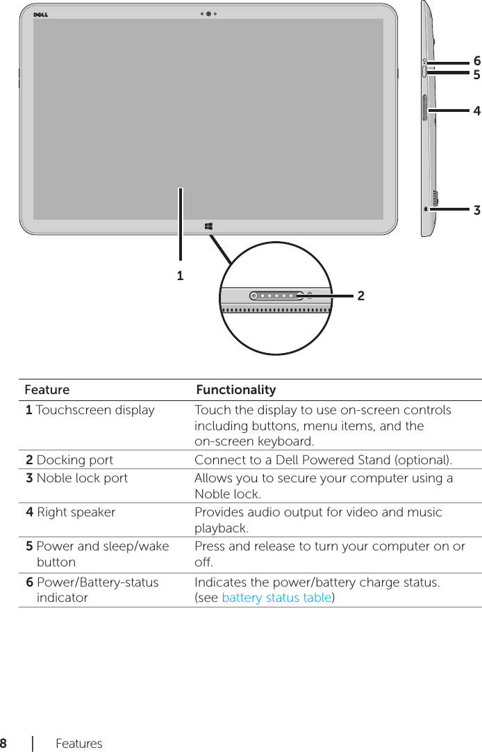 8  │   Features126354Feature FunctionalityTouchscreen display1  Touch the display to use on-screen controls including buttons, menu items, and the on-screen keyboard.Docking port2  Connect to a Dell Powered Stand (optional).Noble lock port3  Allows you to secure your computer using a Noble lock.Right speaker4  Provides audio output for video and music playback.Power and sleep/wake 5 buttonPress and release to turn your computer on or o.Power/Battery-status 6 indicatorIndicates the power/battery charge status. (see battery status table)