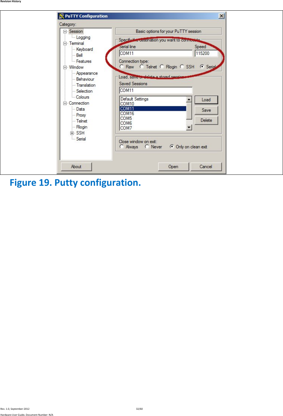 RevisionHistoryRev.1.0,September‐201232/60HardwareUserGuide,DocumentNumber:N/A Figure19.Puttyconfiguration.