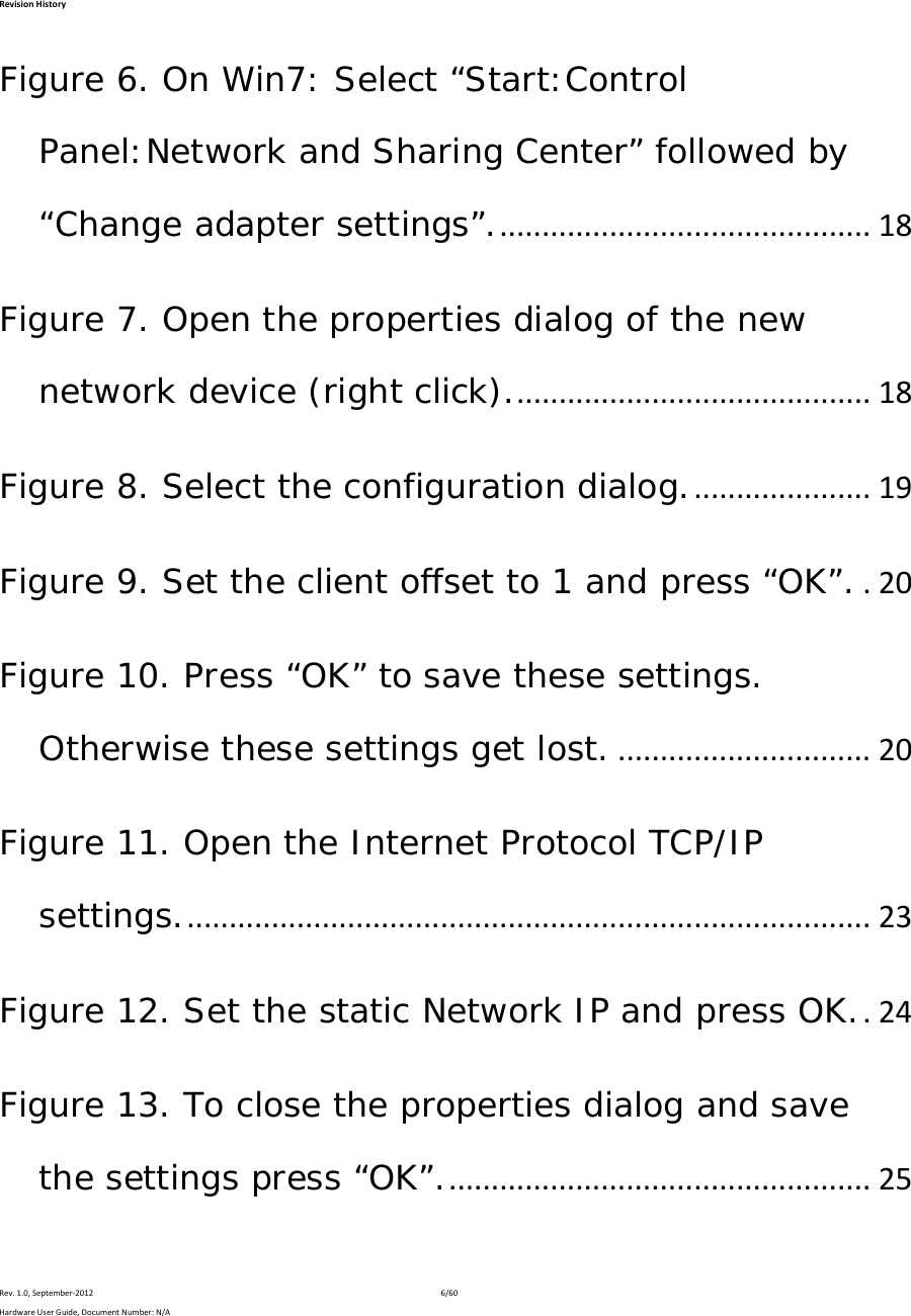 RevisionHistoryRev.1.0,September‐20126/60HardwareUserGuide,DocumentNumber:N/AFigure 6. On Win7: Select “Start:Control Panel:Network and Sharing Center” followed by  “Change adapter settings”.............................................18Figure 7. Open the properties dialog of the new network device (right click)...........................................18Figure 8. Select the configuration dialog......................19Figure 9. Set the client offset to 1 and press “OK”..20Figure 10. Press “OK” to save these settings. Otherwise these settings get lost...............................20Figure 11. Open the Internet Protocol TCP/IP settings..................................................................................23Figure 12. Set the static Network IP and press OK..24Figure 13. To close the properties dialog and save the settings press “OK”...................................................25