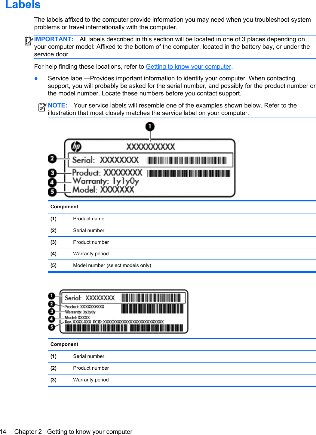 LabelsThe labels affixed to the computer provide information you may need when you troubleshoot systemproblems or travel internationally with the computer.IMPORTANT: All labels described in this section will be located in one of 3 places depending onyour computer model: Affixed to the bottom of the computer, located in the battery bay, or under theservice door.For help finding these locations, refer to Getting to know your computer.●Service label—Provides important information to identify your computer. When contactingsupport, you will probably be asked for the serial number, and possibly for the product number orthe model number. Locate these numbers before you contact support.NOTE: Your service labels will resemble one of the examples shown below. Refer to theillustration that most closely matches the service label on your computer.Component(1) Product name(2) Serial number(3) Product number(4) Warranty period(5) Model number (select models only)Component(1) Serial number(2) Product number(3) Warranty period14 Chapter 2   Getting to know your computer