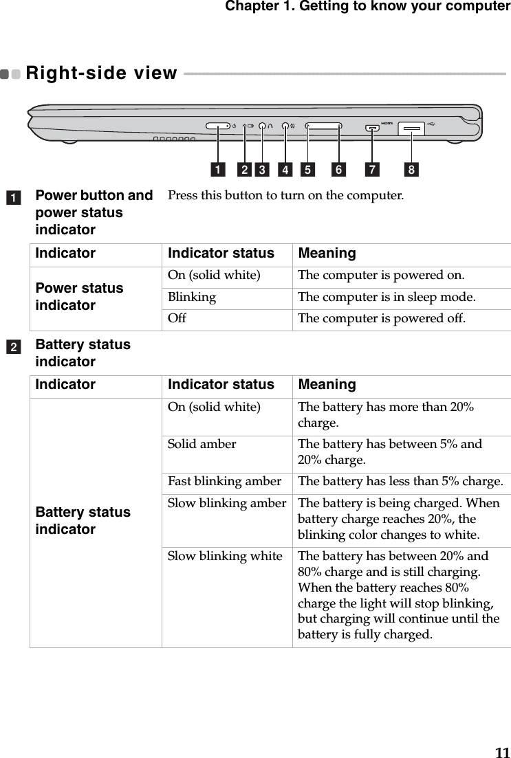 Chapter 1. Getting to know your computer11Right-side view  - - - - - - - - - - - - - - - - - - - - - - - - - - - - - - - - - - - - - - - - - - - - - - - - - - - - - - - - - - - - - - - - - - - - - - - - - - - - - - - - - - Power button and power status indicatorPress this button to turn on the computer.Indicator Indicator status MeaningPower status indicatorOn (solid white) The computer is powered on.Blinking The computer is in sleep mode.Off The computer is powered off.Battery status indicatorIndicator Indicator status MeaningBattery status indicatorOn (solid white) The battery has more than 20% charge. Solid amber The battery has between 5% and 20% charge.Fast blinking amber The battery has less than 5% charge.Slow blinking amber The battery is being charged. When battery charge reaches 20%, the blinking color changes to white. Slow blinking white The battery has between 20% and 80% charge and is still charging. When the battery reaches 80% charge the light will stop blinking, but charging will continue until the battery is fully charged.acbdef ghab