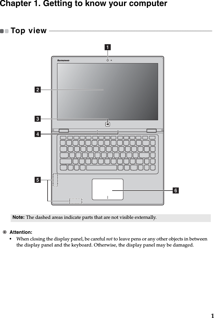 1Chapter 1. Getting to know your computerTop view  - - - - - - - - - - - - - - - - - - - - - - - - - - - - - - - - - - - - - - - - - - - - - - - - - - - - - - - - - - - - - - - - - - - - - - - - - - - - - - - - - - - - - - - - - - - - - - - - - - - Note: The dashed areas indicate parts that are not visible externally.Attention:•When closing the display panel, be careful not to leave pens or any other objects in between the display panel and the keyboard. Otherwise, the display panel may be damaged.bcfeda