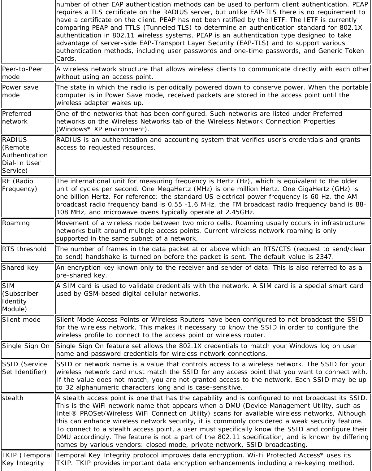 number of other EAP authentication methods can be used to perform client authentication. PEAPrequires a TLS certificate on the RADIUS server, but unlike EAP-TLS there is no requirement tohave a certificate on the client. PEAP has not been ratified by the IETF. The IETF is currentlycomparing PEAP and TTLS (Tunneled TLS) to determine an authentication standard for 802.1Xauthentication in 802.11 wireless systems. PEAP is an authentication type designed to takeadvantage of server-side EAP-Transport Layer Security (EAP-TLS) and to support variousauthentication methods, including user passwords and one-time passwords, and Generic TokenCards.Peer-to-Peermode A wireless network structure that allows wireless clients to communicate directly with each otherwithout using an access point.Power savemode The state in which the radio is periodically powered down to conserve power. When the portablecomputer is in Power Save mode, received packets are stored in the access point until thewireless adapter wakes up.Preferrednetwork One of the networks that has been configured. Such networks are listed under Preferrednetworks on the Wireless Networks tab of the Wireless Network Connection Properties(Windows* XP environment).RADIUS(RemoteAuthenticationDial-In UserService)RADIUS is an authentication and accounting system that verifies user&apos;s credentials and grantsaccess to requested resources.RF (RadioFrequency) The international unit for measuring frequency is Hertz (Hz), which is equivalent to the olderunit of cycles per second. One MegaHertz (MHz) is one million Hertz. One GigaHertz (GHz) isone billion Hertz. For reference: the standard US electrical power frequency is 60 Hz, the AMbroadcast radio frequency band is 0.55 -1.6 MHz, the FM broadcast radio frequency band is 88-108 MHz, and microwave ovens typically operate at 2.45GHz.Roaming Movement of a wireless node between two micro cells. Roaming usually occurs in infrastructurenetworks built around multiple access points. Current wireless network roaming is onlysupported in the same subnet of a network.RTS threshold The number of frames in the data packet at or above which an RTS/CTS (request to send/clearto send) handshake is turned on before the packet is sent. The default value is 2347.Shared key An encryption key known only to the receiver and sender of data. This is also referred to as apre-shared key.SIM(SubscriberIdentityModule)A SIM card is used to validate credentials with the network. A SIM card is a special smart cardused by GSM-based digital cellular networks.Silent mode Silent Mode Access Points or Wireless Routers have been configured to not broadcast the SSIDfor the wireless network. This makes it necessary to know the SSID in order to configure thewireless profile to connect to the access point or wireless router.Single Sign On Single Sign On feature set allows the 802.1X credentials to match your Windows log on username and password credentials for wireless network connections.SSID (ServiceSet Identifier) SSID or network name is a value that controls access to a wireless network. The SSID for yourwireless network card must match the SSID for any access point that you want to connect with.If the value does not match, you are not granted access to the network. Each SSID may be upto 32 alphanumeric characters long and is case-sensitive.stealth A stealth access point is one that has the capability and is configured to not broadcast its SSID.This is the WiFi network name that appears when a DMU (Device Management Utility, such asIntel® PROSet/Wireless WiFi Connection Utility) scans for available wireless networks. Althoughthis can enhance wireless network security, it is commonly considered a weak security feature.To connect to a stealth access point, a user must specifically know the SSID and configure theirDMU accordingly. The feature is not a part of the 802.11 specification, and is known by differingnames by various vendors: closed mode, private network, SSID broadcasting.TKIP (TemporalKey Integrity Temporal Key Integrity protocol improves data encryption. Wi-Fi Protected Access* uses itsTKIP. TKIP provides important data encryption enhancements including a re-keying method.