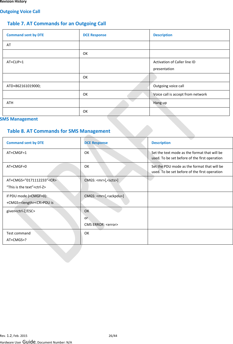 RevisionHistoryRev.1.2,Feb.201526/44HardwareUserGuide,DocumentNumber:N/AOutgoingVoiceCallTable7.ATCommandsforanOutgoingCallCommandsentbyDTEDCEResponseDescriptionATOKAT+CLIP=1 ActivationofCallerlineIDpresentationOKATD+862161019000; OutgoingvoicecallOKVoicecallisacceptfromnetworkATH HangupOKSMSManagementTable8.ATCommandsforSMSManagementCommandsentbyDTEDCEResponseDescriptionAT+CMGF=1OKSetthetextmodeastheformatthatwillbeused.TobesetbeforeofthefirstoperationAT+CMGF=0OKSetthePDUmodeastheformatthatwillbeused.TobesetbeforeofthefirstoperationAT+CMGS=”0171112233”&lt;CR&gt;“Thisisthetext”&lt;ctrl‐Z&gt;CMGS:&lt;mr&gt;[,&lt;scts&gt;]ifPDUmode(+CMGF=0):+CMGS=&lt;length&gt;&lt;CR&gt;PDUisCMGS:&lt;mr&gt;[,&lt;ackpdu&gt;]given&lt;ctrl‐Z/ESC&gt;OKorCMSERROR:&lt;error&gt;TestcommandAT+CMGS=?OK