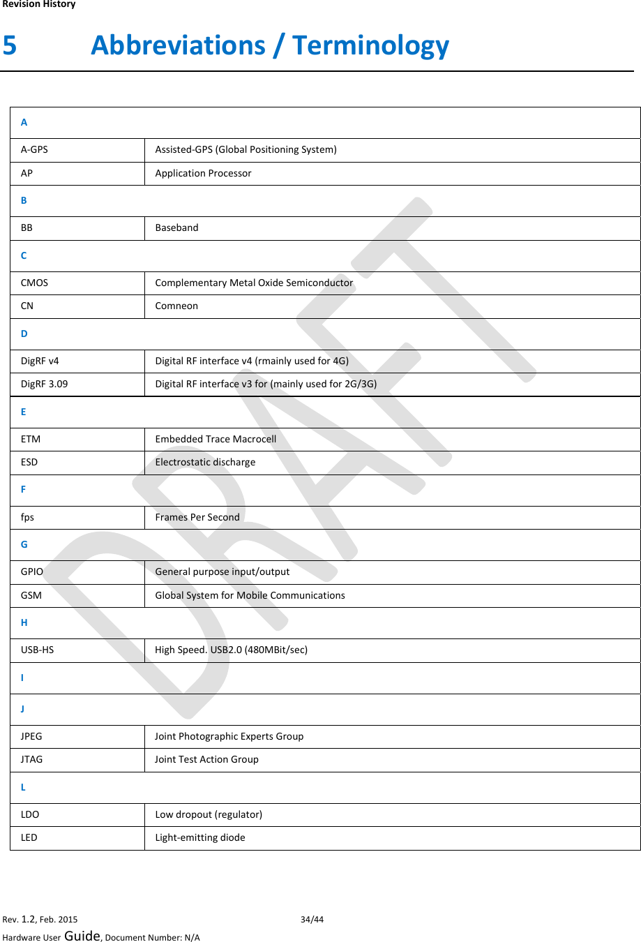 RevisionHistoryRev.1.2,Feb.201534/44HardwareUserGuide,DocumentNumber:N/A5 Abbreviations/TerminologyAA‐GPSAssisted‐GPS(GlobalPositioningSystem)APApplicationProcessorBBBBasebandCCMOSComplementaryMetalOxideSemiconductorCNComneonDDigRFv4DigitalRFinterfacev4(rmainlyusedfor4G)DigRF3.09DigitalRFinterfacev3for(mainlyusedfor2G/3G)EETMEmbeddedTraceMacrocellESDElectrostaticdischargeFfpsFramesPerSecondGGPIOGeneralpurposeinput/outputGSMGlobalSystemforMobileCommunicationsHUSB‐HSHighSpeed.USB2.0(480MBit/sec)IJJPEGJointPhotographicExpertsGroupJTAGJointTestActionGroupLLDOLowdropout(regulator)LEDLight‐emittingdiode