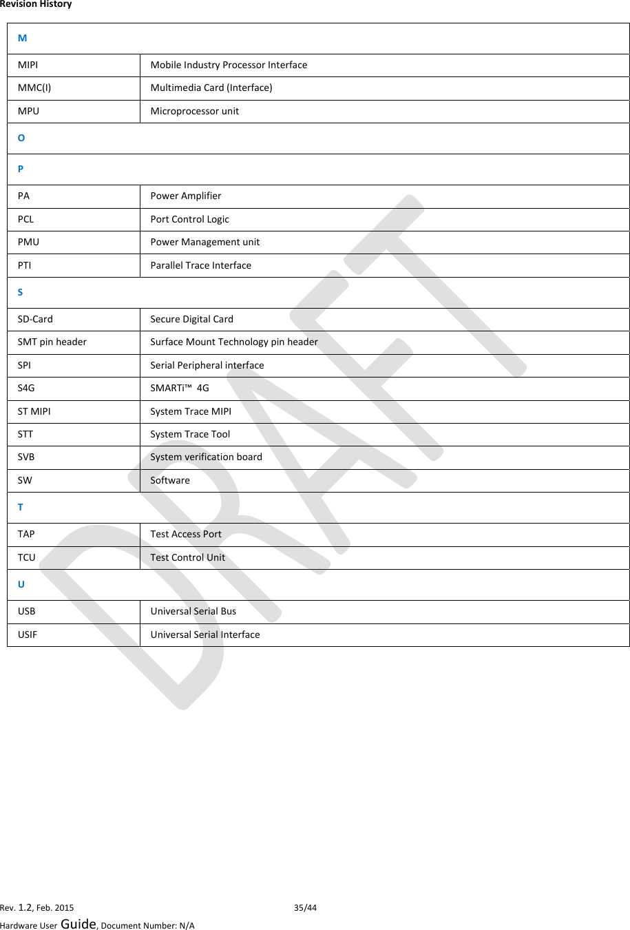 RevisionHistoryRev.1.2,Feb.201535/44HardwareUserGuide,DocumentNumber:N/AMMIPIMobileIndustryProcessorInterfaceMMC(I)MultimediaCard(Interface)MPUMicroprocessorunitOPPAPowerAmplifierPCLPortControlLogicPMUPowerManagementunitPTIParallelTraceInterfaceSSD‐CardSecureDigitalCardSMTpinheaderSurfaceMountTechnologypinheaderSPISerialPeripheralinterfaceS4GSMARTi™4GSTMIPISystemTraceMIPISTTSystemTraceToolSVBSystemverificationboardSWSoftwareTTAPTestAccessPortTCUTestControlUnitUUSBUniversalSerialBusUSIFUniversalSerialInterface