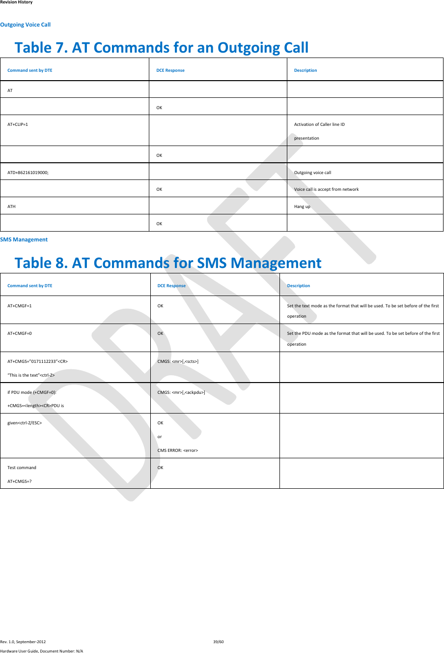 RevisionHistoryRev.1.0,September‐201239/60HardwareUserGuide,DocumentNumber:N/AOutgoingVoiceCallTable7.ATCommandsforanOutgoingCallCommandsentbyDTEDCEResponseDescriptionATOKAT+CLIP=1 ActivationofCallerlineIDpresentationOKATD+862161019000; OutgoingvoicecallOKVoicecallisacceptfromnetworkATHHangupOKSMSManagementTable8.ATCommandsforSMSManagementCommandsentbyDTEDCEResponseDescriptionAT+CMGF=1OKSetthetextmodeastheformatthatwillbeused.TobesetbeforeofthefirstoperationAT+CMGF=0OKSetthePDUmodeastheformatthatwillbeused.TobesetbeforeofthefirstoperationAT+CMGS=”0171112233”&lt;CR&gt;“Thisisthetext”&lt;ctrl‐Z&gt;CMGS:&lt;mr&gt;[,&lt;scts&gt;]ifPDUmode(+CMGF=0):+CMGS=&lt;length&gt;&lt;CR&gt;PDUisCMGS:&lt;mr&gt;[,&lt;ackpdu&gt;]given&lt;ctrl‐Z/ESC&gt;OKorCMSERROR:&lt;error&gt;TestcommandAT+CMGS=?OK