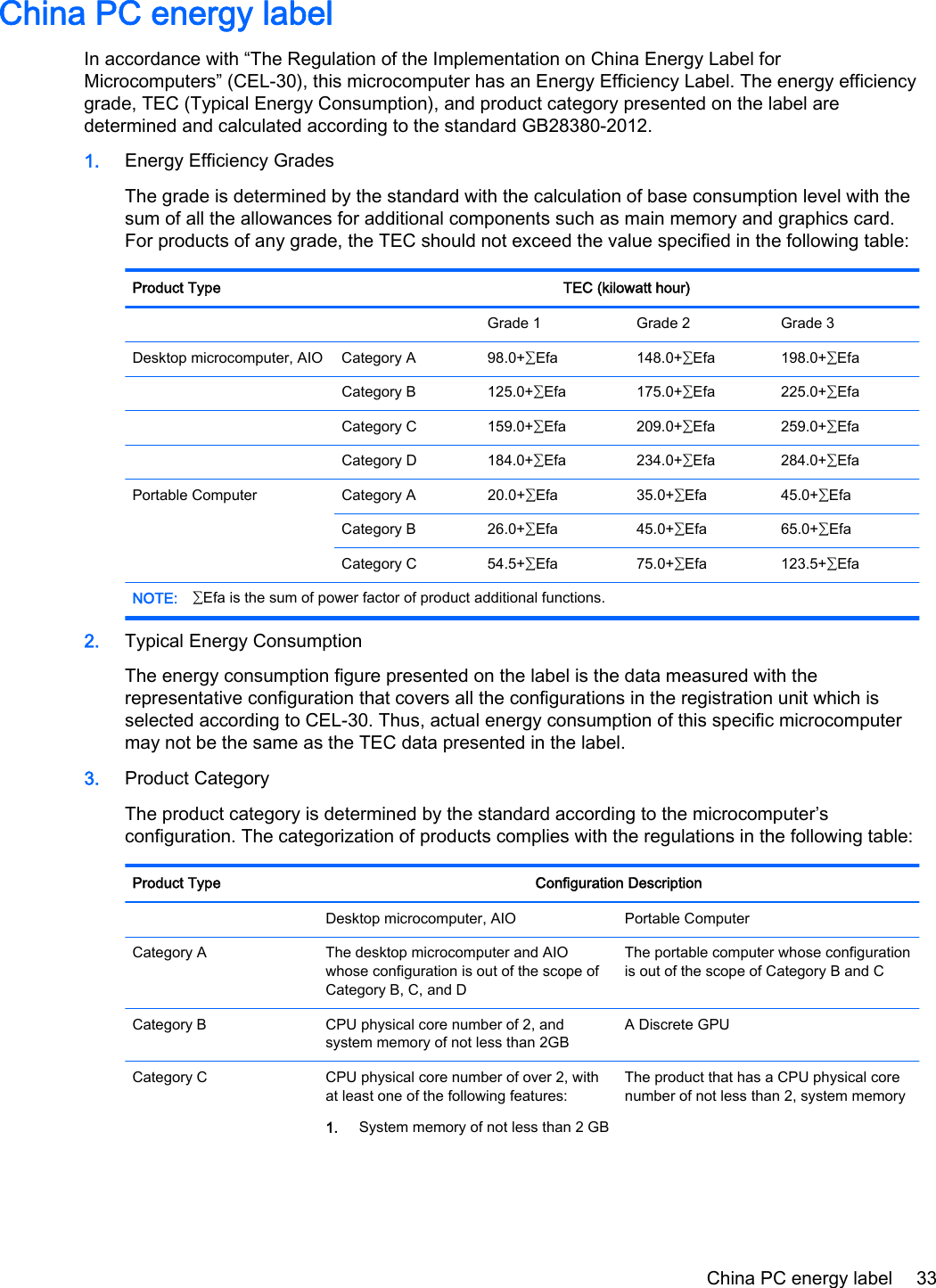 China PC energy labelIn accordance with “The Regulation of the Implementation on China Energy Label forMicrocomputers” (CEL-30), this microcomputer has an Energy Efficiency Label. The energy efficiencygrade, TEC (Typical Energy Consumption), and product category presented on the label aredetermined and calculated according to the standard GB28380-2012.1. Energy Efficiency GradesThe grade is determined by the standard with the calculation of base consumption level with thesum of all the allowances for additional components such as main memory and graphics card.For products of any grade, the TEC should not exceed the value specified in the following table:Product Type TEC (kilowatt hour)    Grade 1 Grade 2 Grade 3Desktop microcomputer, AIO Category A 98.0+∑Efa 148.0+∑Efa 198.0+∑Efa  Category B 125.0+∑Efa 175.0+∑Efa 225.0+∑Efa  Category C 159.0+∑Efa 209.0+∑Efa 259.0+∑Efa  Category D 184.0+∑Efa 234.0+∑Efa 284.0+∑EfaPortable Computer Category A 20.0+∑Efa 35.0+∑Efa 45.0+∑EfaCategory B 26.0+∑Efa 45.0+∑Efa 65.0+∑EfaCategory C 54.5+∑Efa 75.0+∑Efa 123.5+∑EfaNOTE: ∑Efa is the sum of power factor of product additional functions.2. Typical Energy ConsumptionThe energy consumption figure presented on the label is the data measured with therepresentative configuration that covers all the configurations in the registration unit which isselected according to CEL-30. Thus, actual energy consumption of this specific microcomputermay not be the same as the TEC data presented in the label.3. Product CategoryThe product category is determined by the standard according to the microcomputer’sconfiguration. The categorization of products complies with the regulations in the following table:Product Type Configuration Description  Desktop microcomputer, AIO Portable ComputerCategory A The desktop microcomputer and AIOwhose configuration is out of the scope ofCategory B, C, and DThe portable computer whose configurationis out of the scope of Category B and CCategory B CPU physical core number of 2, andsystem memory of not less than 2GBA Discrete GPUCategory C CPU physical core number of over 2, withat least one of the following features:1. System memory of not less than 2 GBThe product that has a CPU physical corenumber of not less than 2, system memoryChina PC energy label 33