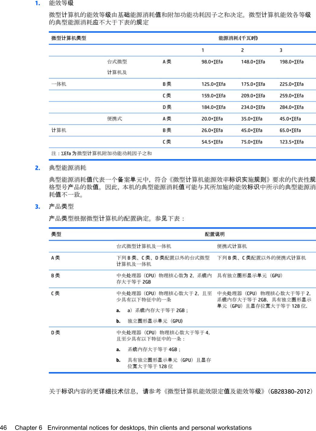 46 Chapter 6   Environmental notices for desktops, thin clients and personal workstations