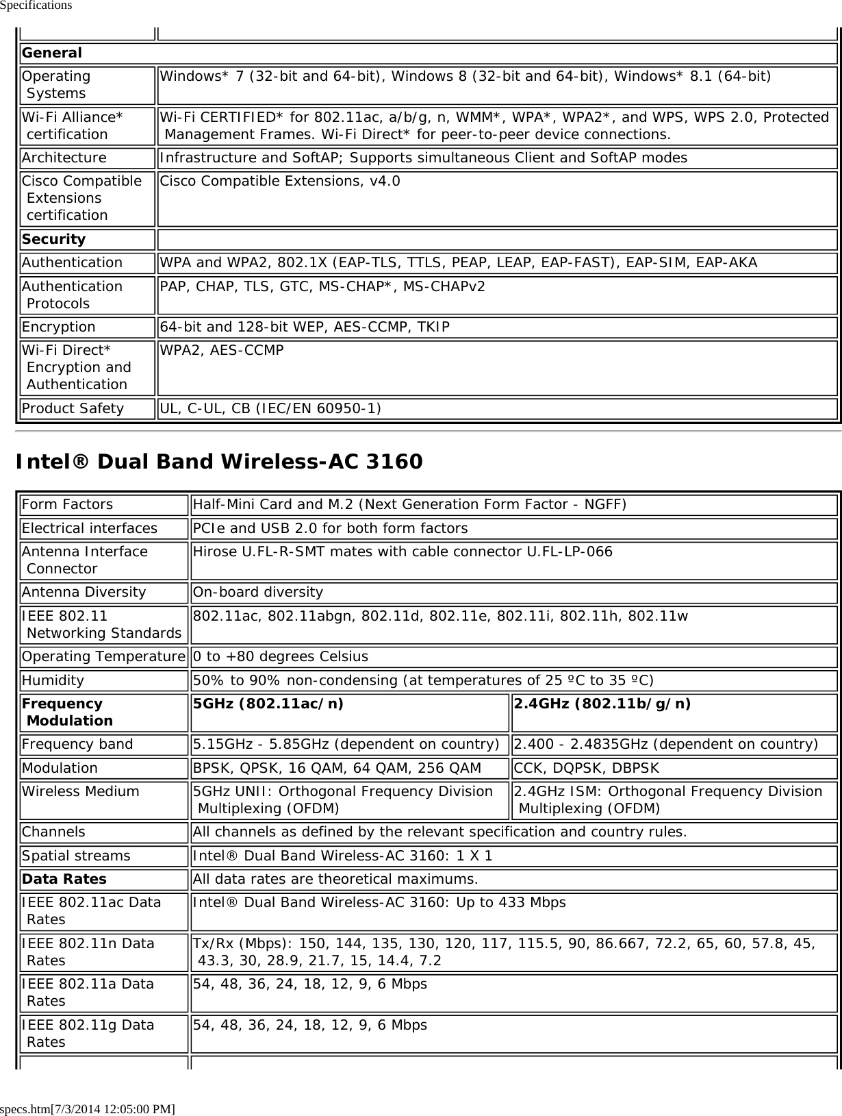 Specificationsspecs.htm[7/3/2014 12:05:00 PM]GeneralOperating Systems Windows* 7 (32-bit and 64-bit), Windows 8 (32-bit and 64-bit), Windows* 8.1 (64-bit)Wi-Fi Alliance* certification Wi-Fi CERTIFIED* for 802.11ac, a/b/g, n, WMM*, WPA*, WPA2*, and WPS, WPS 2.0, Protected Management Frames. Wi-Fi Direct* for peer-to-peer device connections.Architecture Infrastructure and SoftAP; Supports simultaneous Client and SoftAP modesCisco Compatible Extensions certificationCisco Compatible Extensions, v4.0Security  Authentication WPA and WPA2, 802.1X (EAP-TLS, TTLS, PEAP, LEAP, EAP-FAST), EAP-SIM, EAP-AKAAuthentication Protocols PAP, CHAP, TLS, GTC, MS-CHAP*, MS-CHAPv2Encryption 64-bit and 128-bit WEP, AES-CCMP, TKIPWi-Fi Direct* Encryption and AuthenticationWPA2, AES-CCMPProduct Safety UL, C-UL, CB (IEC/EN 60950-1)Intel® Dual Band Wireless-AC 3160Form Factors Half-Mini Card and M.2 (Next Generation Form Factor - NGFF)Electrical interfaces PCIe and USB 2.0 for both form factorsAntenna Interface Connector Hirose U.FL-R-SMT mates with cable connector U.FL-LP-066Antenna Diversity On-board diversityIEEE 802.11 Networking Standards 802.11ac, 802.11abgn, 802.11d, 802.11e, 802.11i, 802.11h, 802.11wOperating Temperature 0 to +80 degrees CelsiusHumidity 50% to 90% non-condensing (at temperatures of 25 ºC to 35 ºC)Frequency Modulation 5GHz (802.11ac/n) 2.4GHz (802.11b/g/n)Frequency band 5.15GHz - 5.85GHz (dependent on country) 2.400 - 2.4835GHz (dependent on country)Modulation BPSK, QPSK, 16 QAM, 64 QAM, 256 QAM CCK, DQPSK, DBPSKWireless Medium 5GHz UNII: Orthogonal Frequency Division Multiplexing (OFDM) 2.4GHz ISM: Orthogonal Frequency Division Multiplexing (OFDM)Channels All channels as defined by the relevant specification and country rules.Spatial streams Intel® Dual Band Wireless-AC 3160: 1 X 1Data Rates All data rates are theoretical maximums.IEEE 802.11ac Data Rates Intel® Dual Band Wireless-AC 3160: Up to 433 MbpsIEEE 802.11n Data Rates Tx/Rx (Mbps): 150, 144, 135, 130, 120, 117, 115.5, 90, 86.667, 72.2, 65, 60, 57.8, 45, 43.3, 30, 28.9, 21.7, 15, 14.4, 7.2IEEE 802.11a Data Rates 54, 48, 36, 24, 18, 12, 9, 6 MbpsIEEE 802.11g Data Rates 54, 48, 36, 24, 18, 12, 9, 6 Mbps