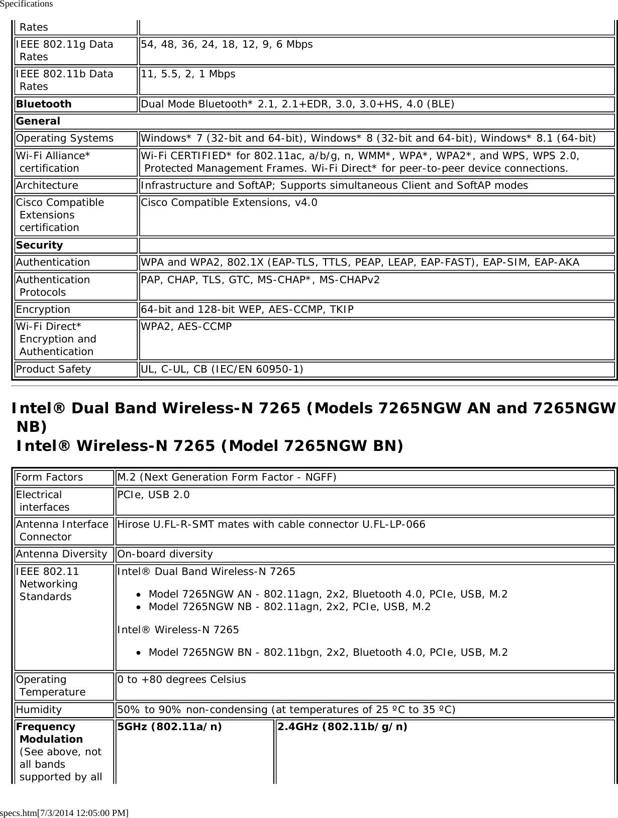 Specificationsspecs.htm[7/3/2014 12:05:00 PM] RatesIEEE 802.11g Data Rates 54, 48, 36, 24, 18, 12, 9, 6 MbpsIEEE 802.11b Data Rates 11, 5.5, 2, 1 MbpsBluetooth Dual Mode Bluetooth* 2.1, 2.1+EDR, 3.0, 3.0+HS, 4.0 (BLE)GeneralOperating Systems Windows* 7 (32-bit and 64-bit), Windows* 8 (32-bit and 64-bit), Windows* 8.1 (64-bit)Wi-Fi Alliance* certification Wi-Fi CERTIFIED* for 802.11ac, a/b/g, n, WMM*, WPA*, WPA2*, and WPS, WPS 2.0, Protected Management Frames. Wi-Fi Direct* for peer-to-peer device connections.Architecture Infrastructure and SoftAP; Supports simultaneous Client and SoftAP modesCisco Compatible Extensions certificationCisco Compatible Extensions, v4.0Security  Authentication WPA and WPA2, 802.1X (EAP-TLS, TTLS, PEAP, LEAP, EAP-FAST), EAP-SIM, EAP-AKAAuthentication Protocols PAP, CHAP, TLS, GTC, MS-CHAP*, MS-CHAPv2Encryption 64-bit and 128-bit WEP, AES-CCMP, TKIPWi-Fi Direct* Encryption and AuthenticationWPA2, AES-CCMPProduct Safety UL, C-UL, CB (IEC/EN 60950-1)Intel® Dual Band Wireless-N 7265 (Models 7265NGW AN and 7265NGW NB) Intel® Wireless-N 7265 (Model 7265NGW BN)Form Factors M.2 (Next Generation Form Factor - NGFF)Electrical interfaces PCIe, USB 2.0Antenna Interface Connector Hirose U.FL-R-SMT mates with cable connector U.FL-LP-066Antenna Diversity On-board diversityIEEE 802.11 Networking StandardsIntel® Dual Band Wireless-N 7265Model 7265NGW AN - 802.11agn, 2x2, Bluetooth 4.0, PCIe, USB, M.2Model 7265NGW NB - 802.11agn, 2x2, PCIe, USB, M.2Intel® Wireless-N 7265Model 7265NGW BN - 802.11bgn, 2x2, Bluetooth 4.0, PCIe, USB, M.2Operating Temperature 0 to +80 degrees CelsiusHumidity 50% to 90% non-condensing (at temperatures of 25 ºC to 35 ºC)Frequency Modulation (See above, not all bands supported by all5GHz (802.11a/n) 2.4GHz (802.11b/g/n)