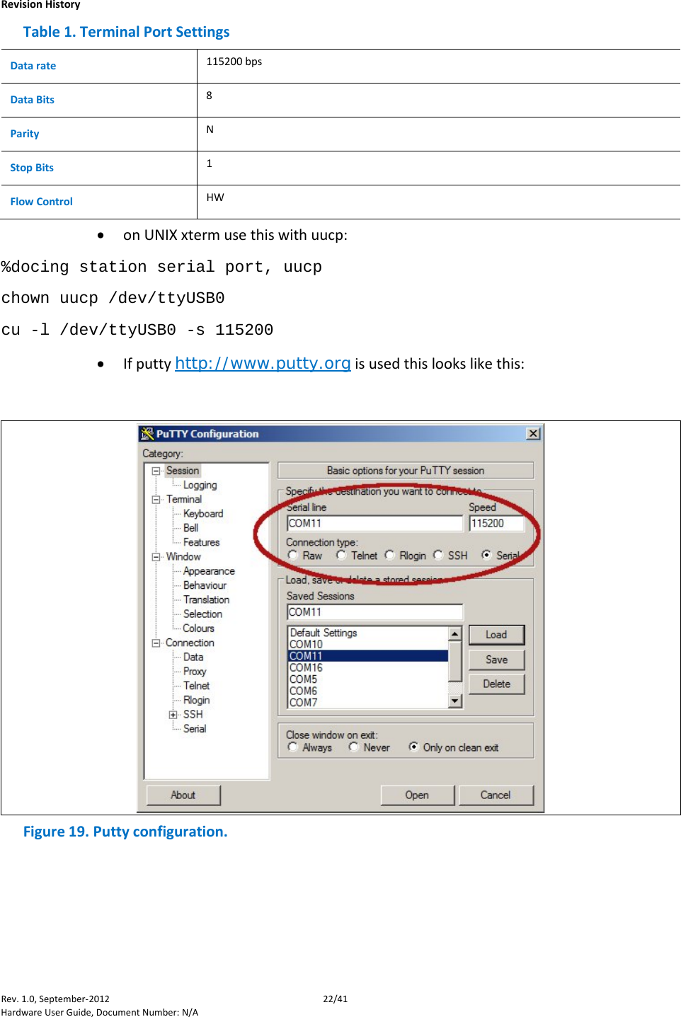    Revision History Rev. 1.0, September-2012 22/41 Hardware User Guide, Document Number: N/A Table 1. Terminal Port Settings Data rate 115200 bps Data Bits 8 Parity N Stop Bits 1 Flow Control HW • on UNIX xterm use this with uucp: %docing station serial port, uucp chown uucp /dev/ttyUSB0 cu -l /dev/ttyUSB0 -s 115200 • If putty http://www.putty.org is used this looks like this:   Figure 19. Putty configuration.  