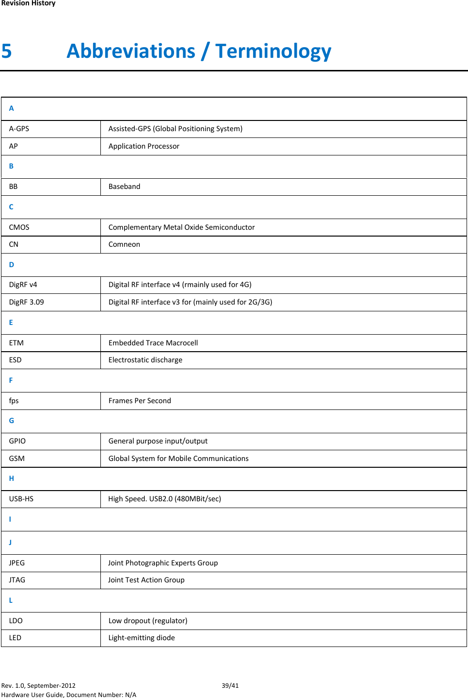    Revision History Rev. 1.0, September-2012 39/41 Hardware User Guide, Document Number: N/A 5 Abbreviations / Terminology  A A-GPS Assisted-GPS (Global Positioning System) AP Application Processor B BB Baseband C CMOS Complementary Metal Oxide Semiconductor CN Comneon D DigRF v4 Digital RF interface v4 (rmainly used for 4G) DigRF 3.09 Digital RF interface v3 for (mainly used for 2G/3G) E ETM Embedded Trace Macrocell ESD Electrostatic discharge F fps Frames Per Second G GPIO General purpose input/output GSM Global System for Mobile Communications H USB-HS High Speed. USB2.0 (480MBit/sec) I J JPEG Joint Photographic Experts Group JTAG Joint Test Action Group L LDO Low dropout (regulator) LED Light-emitting diode 