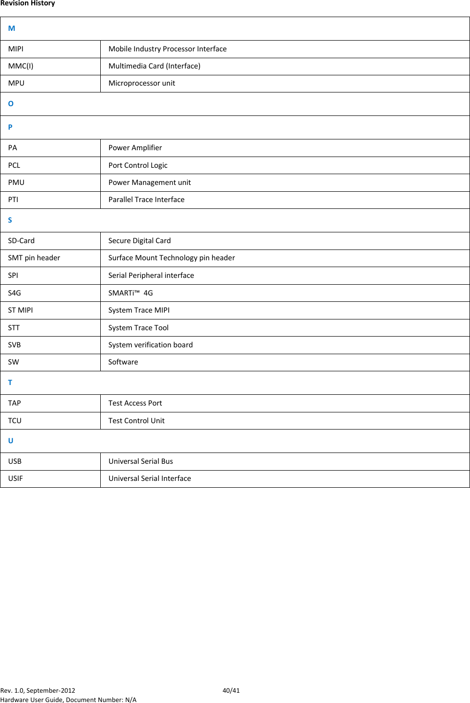    Revision History Rev. 1.0, September-2012 40/41 Hardware User Guide, Document Number: N/A M MIPI Mobile Industry Processor Interface MMC(I) Multimedia Card (Interface) MPU Microprocessor unit O P PA Power Amplifier PCL Port Control Logic PMU Power Management unit  PTI Parallel Trace Interface S SD-Card Secure Digital Card SMT pin header Surface Mount Technology pin header SPI Serial Peripheral interface S4G SMARTi™  4G ST MIPI System Trace MIPI STT System Trace Tool SVB  System verification board SW Software T TAP Test Access Port TCU Test Control Unit U USB  Universal Serial Bus USIF  Universal Serial Interface   