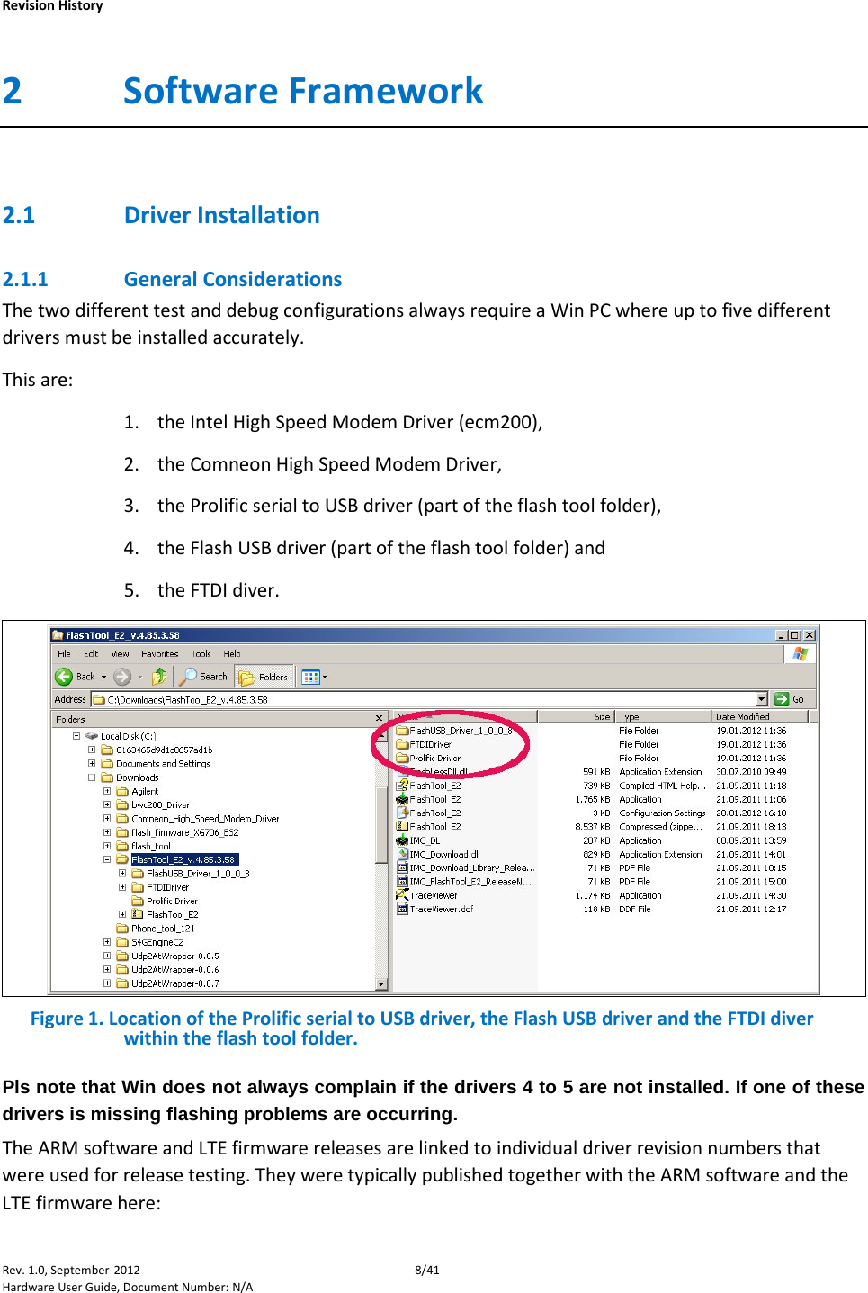    Revision History Rev. 1.0, September-2012  8/41 Hardware User Guide, Document Number: N/A 2 Software Framework  2.1 Driver Installation  2.1.1 General Considerations The two different test and debug configurations always require a Win PC where up to five different drivers must be installed accurately. This are:  1. the Intel High Speed Modem Driver (ecm200), 2. the Comneon High Speed Modem Driver, 3. the Prolific serial to USB driver (part of the flash tool folder), 4. the Flash USB driver (part of the flash tool folder) and 5. the FTDI diver.  Figure 1. Location of the Prolific serial to USB driver, the Flash USB driver and the FTDI diver within the flash tool folder. Pls note that Win does not always complain if the drivers 4 to 5 are not installed. If one of these drivers is missing flashing problems are occurring. The ARM software and LTE firmware releases are linked to individual driver revision numbers that were used for release testing. They were typically published together with the ARM software and the LTE firmware here: 