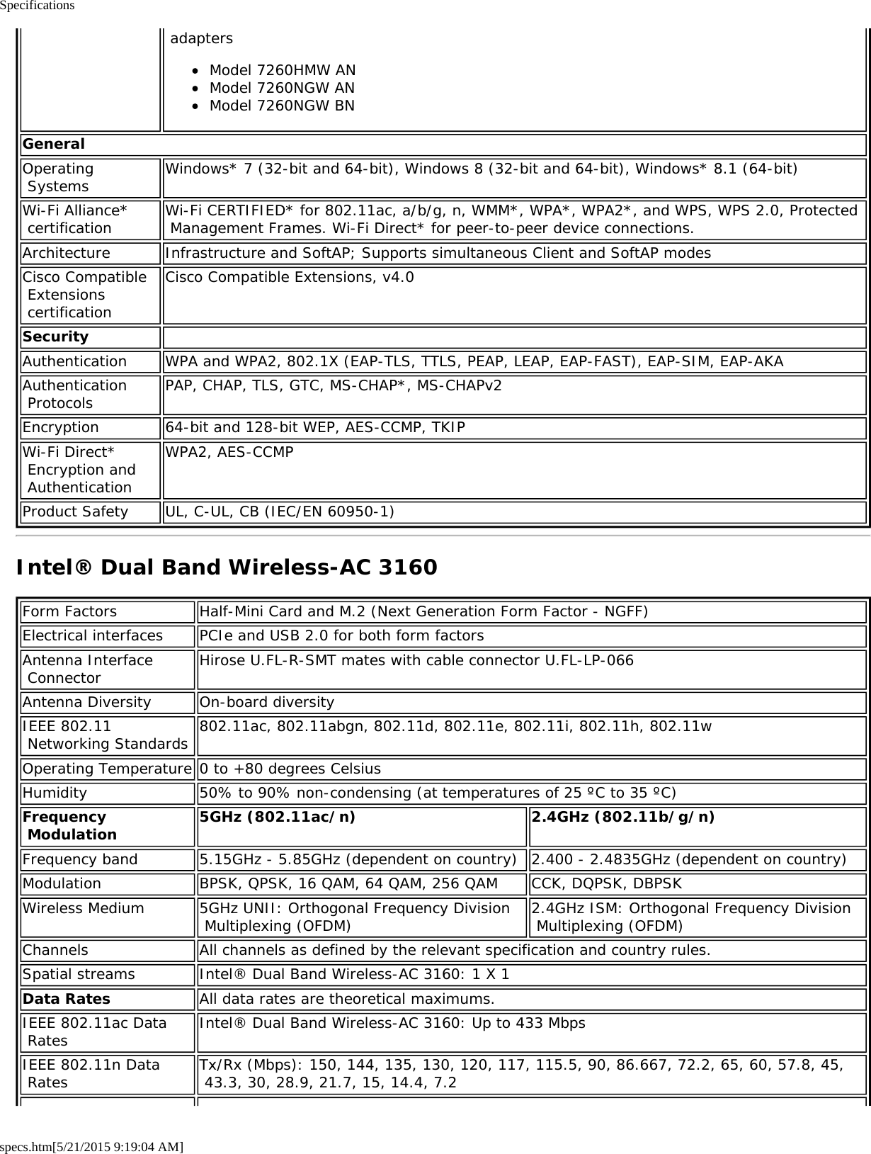 Specificationsspecs.htm[5/21/2015 9:19:04 AM] adaptersModel 7260HMW ANModel 7260NGW ANModel 7260NGW BNGeneralOperating Systems Windows* 7 (32-bit and 64-bit), Windows 8 (32-bit and 64-bit), Windows* 8.1 (64-bit)Wi-Fi Alliance* certification Wi-Fi CERTIFIED* for 802.11ac, a/b/g, n, WMM*, WPA*, WPA2*, and WPS, WPS 2.0, Protected Management Frames. Wi-Fi Direct* for peer-to-peer device connections.Architecture Infrastructure and SoftAP; Supports simultaneous Client and SoftAP modesCisco Compatible Extensions certificationCisco Compatible Extensions, v4.0Security  Authentication WPA and WPA2, 802.1X (EAP-TLS, TTLS, PEAP, LEAP, EAP-FAST), EAP-SIM, EAP-AKAAuthentication Protocols PAP, CHAP, TLS, GTC, MS-CHAP*, MS-CHAPv2Encryption 64-bit and 128-bit WEP, AES-CCMP, TKIPWi-Fi Direct* Encryption and AuthenticationWPA2, AES-CCMPProduct Safety UL, C-UL, CB (IEC/EN 60950-1)Intel® Dual Band Wireless-AC 3160Form Factors Half-Mini Card and M.2 (Next Generation Form Factor - NGFF)Electrical interfaces PCIe and USB 2.0 for both form factorsAntenna Interface Connector Hirose U.FL-R-SMT mates with cable connector U.FL-LP-066Antenna Diversity On-board diversityIEEE 802.11 Networking Standards 802.11ac, 802.11abgn, 802.11d, 802.11e, 802.11i, 802.11h, 802.11wOperating Temperature 0 to +80 degrees CelsiusHumidity 50% to 90% non-condensing (at temperatures of 25 ºC to 35 ºC)Frequency Modulation 5GHz (802.11ac/n) 2.4GHz (802.11b/g/n)Frequency band 5.15GHz - 5.85GHz (dependent on country) 2.400 - 2.4835GHz (dependent on country)Modulation BPSK, QPSK, 16 QAM, 64 QAM, 256 QAM CCK, DQPSK, DBPSKWireless Medium 5GHz UNII: Orthogonal Frequency Division Multiplexing (OFDM) 2.4GHz ISM: Orthogonal Frequency Division Multiplexing (OFDM)Channels All channels as defined by the relevant specification and country rules.Spatial streams Intel® Dual Band Wireless-AC 3160: 1 X 1Data Rates All data rates are theoretical maximums.IEEE 802.11ac Data Rates Intel® Dual Band Wireless-AC 3160: Up to 433 MbpsIEEE 802.11n Data Rates Tx/Rx (Mbps): 150, 144, 135, 130, 120, 117, 115.5, 90, 86.667, 72.2, 65, 60, 57.8, 45, 43.3, 30, 28.9, 21.7, 15, 14.4, 7.2