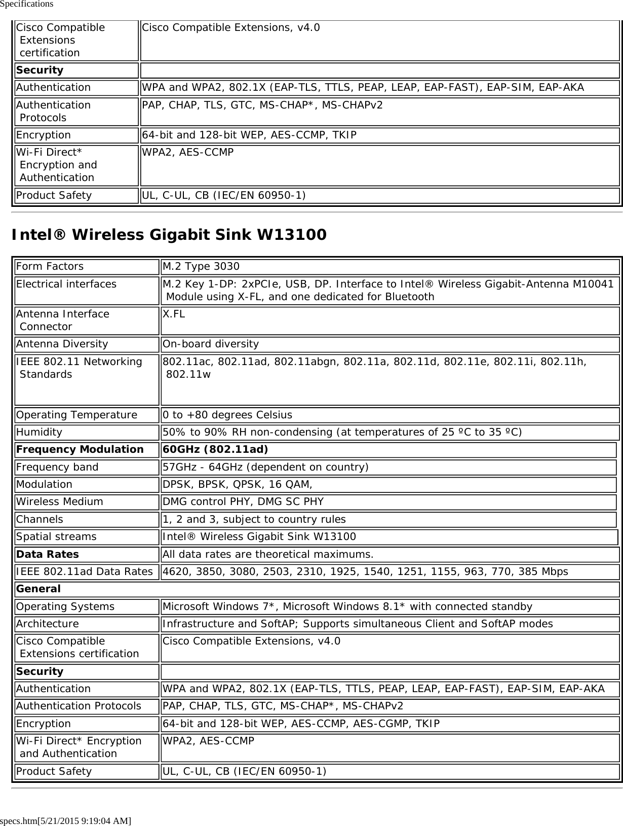 Specificationsspecs.htm[5/21/2015 9:19:04 AM]Cisco Compatible Extensions certificationCisco Compatible Extensions, v4.0Security  Authentication WPA and WPA2, 802.1X (EAP-TLS, TTLS, PEAP, LEAP, EAP-FAST), EAP-SIM, EAP-AKAAuthentication Protocols PAP, CHAP, TLS, GTC, MS-CHAP*, MS-CHAPv2Encryption 64-bit and 128-bit WEP, AES-CCMP, TKIPWi-Fi Direct* Encryption and AuthenticationWPA2, AES-CCMPProduct Safety UL, C-UL, CB (IEC/EN 60950-1)Intel® Wireless Gigabit Sink W13100Form Factors M.2 Type 3030Electrical interfaces M.2 Key 1-DP: 2xPCIe, USB, DP. Interface to Intel® Wireless Gigabit-Antenna M10041 Module using X-FL, and one dedicated for BluetoothAntenna Interface Connector X.FLAntenna Diversity On-board diversityIEEE 802.11 Networking Standards 802.11ac, 802.11ad, 802.11abgn, 802.11a, 802.11d, 802.11e, 802.11i, 802.11h, 802.11w Operating Temperature 0 to +80 degrees CelsiusHumidity 50% to 90% RH non-condensing (at temperatures of 25 ºC to 35 ºC)Frequency Modulation 60GHz (802.11ad)Frequency band 57GHz - 64GHz (dependent on country)Modulation DPSK, BPSK, QPSK, 16 QAM,Wireless Medium DMG control PHY, DMG SC PHYChannels 1, 2 and 3, subject to country rulesSpatial streams Intel® Wireless Gigabit Sink W13100Data Rates All data rates are theoretical maximums.IEEE 802.11ad Data Rates 4620, 3850, 3080, 2503, 2310, 1925, 1540, 1251, 1155, 963, 770, 385 MbpsGeneralOperating Systems Microsoft Windows 7*, Microsoft Windows 8.1* with connected standbyArchitecture Infrastructure and SoftAP; Supports simultaneous Client and SoftAP modesCisco Compatible Extensions certification Cisco Compatible Extensions, v4.0Security  Authentication WPA and WPA2, 802.1X (EAP-TLS, TTLS, PEAP, LEAP, EAP-FAST), EAP-SIM, EAP-AKAAuthentication Protocols PAP, CHAP, TLS, GTC, MS-CHAP*, MS-CHAPv2Encryption 64-bit and 128-bit WEP, AES-CCMP, AES-CGMP, TKIPWi-Fi Direct* Encryption and Authentication WPA2, AES-CCMPProduct Safety UL, C-UL, CB (IEC/EN 60950-1)