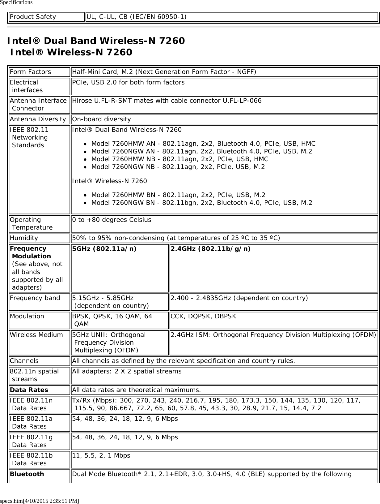 Specificationsspecs.htm[4/10/2015 2:35:51 PM]Product Safety UL, C-UL, CB (IEC/EN 60950-1)Intel® Dual Band Wireless-N 7260 Intel® Wireless-N 7260Form Factors Half-Mini Card, M.2 (Next Generation Form Factor - NGFF)Electrical interfaces PCIe, USB 2.0 for both form factorsAntenna Interface Connector Hirose U.FL-R-SMT mates with cable connector U.FL-LP-066Antenna Diversity On-board diversityIEEE 802.11 Networking StandardsIntel® Dual Band Wireless-N 7260Model 7260HMW AN - 802.11agn, 2x2, Bluetooth 4.0, PCIe, USB, HMCModel 7260NGW AN - 802.11agn, 2x2, Bluetooth 4.0, PCIe, USB, M.2Model 7260HMW NB - 802.11agn, 2x2, PCIe, USB, HMCModel 7260NGW NB - 802.11agn, 2x2, PCIe, USB, M.2Intel® Wireless-N 7260Model 7260HMW BN - 802.11agn, 2x2, PCIe, USB, M.2Model 7260NGW BN - 802.11bgn, 2x2, Bluetooth 4.0, PCIe, USB, M.2Operating Temperature 0 to +80 degrees CelsiusHumidity 50% to 95% non-condensing (at temperatures of 25 ºC to 35 ºC)Frequency Modulation (See above, not all bands supported by all adapters)5GHz (802.11a/n) 2.4GHz (802.11b/g/n)Frequency band 5.15GHz - 5.85GHz (dependent on country) 2.400 - 2.4835GHz (dependent on country)Modulation BPSK, QPSK, 16 QAM, 64 QAM CCK, DQPSK, DBPSKWireless Medium 5GHz UNII: Orthogonal Frequency Division Multiplexing (OFDM)2.4GHz ISM: Orthogonal Frequency Division Multiplexing (OFDM)Channels All channels as defined by the relevant specification and country rules.802.11n spatial streams All adapters: 2 X 2 spatial streamsData Rates All data rates are theoretical maximums.IEEE 802.11n Data Rates Tx/Rx (Mbps): 300, 270, 243, 240, 216.7, 195, 180, 173.3, 150, 144, 135, 130, 120, 117, 115.5, 90, 86.667, 72.2, 65, 60, 57.8, 45, 43.3, 30, 28.9, 21.7, 15, 14.4, 7.2IEEE 802.11a Data Rates 54, 48, 36, 24, 18, 12, 9, 6 MbpsIEEE 802.11g Data Rates 54, 48, 36, 24, 18, 12, 9, 6 MbpsIEEE 802.11b Data Rates 11, 5.5, 2, 1 MbpsBluetooth Dual Mode Bluetooth* 2.1, 2.1+EDR, 3.0, 3.0+HS, 4.0 (BLE) supported by the following