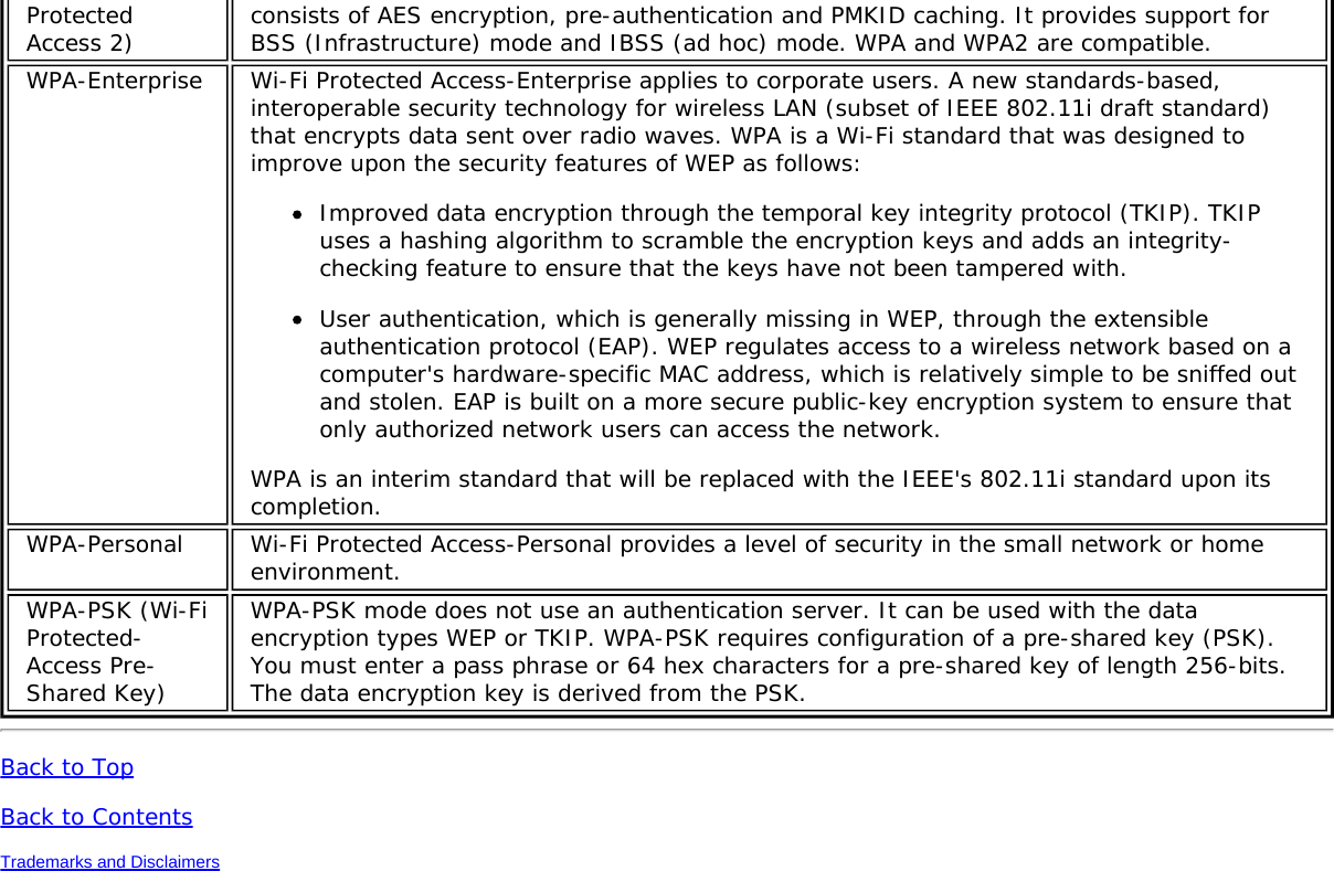 ProtectedAccess 2)consists of AES encryption, pre-authentication and PMKID caching. It provides support forBSS (Infrastructure) mode and IBSS (ad hoc) mode. WPA and WPA2 are compatible.WPA-Enterprise Wi-Fi Protected Access-Enterprise applies to corporate users. A new standards-based,interoperable security technology for wireless LAN (subset of IEEE 802.11i draft standard)that encrypts data sent over radio waves. WPA is a Wi-Fi standard that was designed toimprove upon the security features of WEP as follows:Improved data encryption through the temporal key integrity protocol (TKIP). TKIPuses a hashing algorithm to scramble the encryption keys and adds an integrity-checking feature to ensure that the keys have not been tampered with.User authentication, which is generally missing in WEP, through the extensibleauthentication protocol (EAP). WEP regulates access to a wireless network based on acomputer&apos;s hardware-specific MAC address, which is relatively simple to be sniffed outand stolen. EAP is built on a more secure public-key encryption system to ensure thatonly authorized network users can access the network.WPA is an interim standard that will be replaced with the IEEE&apos;s 802.11i standard upon itscompletion.WPA-Personal Wi-Fi Protected Access-Personal provides a level of security in the small network or homeenvironment.WPA-PSK (Wi-FiProtected-Access Pre-Shared Key)WPA-PSK mode does not use an authentication server. It can be used with the dataencryption types WEP or TKIP. WPA-PSK requires configuration of a pre-shared key (PSK).You must enter a pass phrase or 64 hex characters for a pre-shared key of length 256-bits.The data encryption key is derived from the PSK.Back to TopBack to ContentsTrademarks and Disclaimers