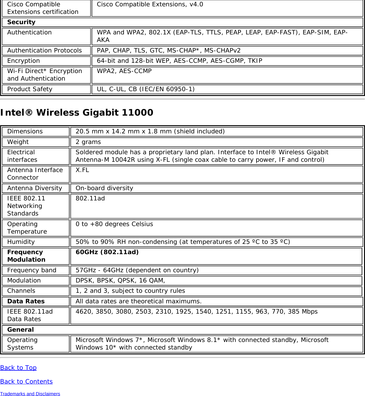 Cisco CompatibleExtensions certificationCisco Compatible Extensions, v4.0SecurityAuthentication WPA and WPA2, 802.1X (EAP-TLS, TTLS, PEAP, LEAP, EAP-FAST), EAP-SIM, EAP-AKAAuthentication Protocols PAP, CHAP, TLS, GTC, MS-CHAP*, MS-CHAPv2Encryption 64-bit and 128-bit WEP, AES-CCMP, AES-CGMP, TKIPWi-Fi Direct* Encryptionand Authentication WPA2, AES-CCMPProduct Safety UL, C-UL, CB (IEC/EN 60950-1)Intel® Wireless Gigabit 11000Dimensions 20.5 mm x 14.2 mm x 1.8 mm (shield included)Weight 2 gramsElectricalinterfaces Soldered module has a proprietary land plan. Interface to Intel® Wireless GigabitAntenna-M 10042R using X-FL (single coax cable to carry power, IF and control)Antenna InterfaceConnector X.FLAntenna Diversity On-board diversityIEEE 802.11NetworkingStandards802.11adOperatingTemperature 0 to +80 degrees CelsiusHumidity 50% to 90% RH non-condensing (at temperatures of 25 ºC to 35 ºC)FrequencyModulation 60GHz (802.11ad)Frequency band 57GHz - 64GHz (dependent on country)Modulation DPSK, BPSK, QPSK, 16 QAM,Channels 1, 2 and 3, subject to country rulesData Rates All data rates are theoretical maximums.IEEE 802.11adData Rates 4620, 3850, 3080, 2503, 2310, 1925, 1540, 1251, 1155, 963, 770, 385 MbpsGeneralOperatingSystems Microsoft Windows 7*, Microsoft Windows 8.1* with connected standby, MicrosoftWindows 10* with connected standbyBack to TopBack to ContentsTrademarks and Disclaimers