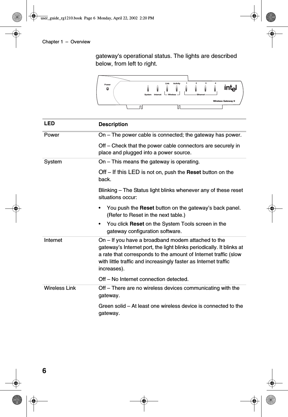 Chapter 1 –Overview6gateway&apos;s operational status. The lights are describedbelow, from left to right.Wireless Gateway IIEthernetWirelessLink ActivityInternetSystemPower 1234LED DescriptionPower On –The power cable is connected; the gateway has power.Off –Check that the power cable connectors are securely inplace and plugged into a power source.System On –This means the gateway is operating.Off –If this LED is not on, push the Reset buttonontheback.Blinking –The Status light blinks whenever any of these resetsituations occur:•YoupushtheReset button on the gateway’s back panel.(Refer to Reset in the next table.)•You click Reset on the System Tools screen in thegateway configuration software.Internet On –If you have a broadband modem attached to thegateway’s Internet port, the light blinks periodically. It blinks ata rate that corresponds to the amount of Internet traffic (slowwith little traffic and increasingly faster as Internet trafficincreases).Off –No Internet connection detected.Wireless Link Off –There are no wireless devices communicating with thegateway.Green solid –At least one wireless device is connected to thegateway.user_guide_rg1210.book Page 6 Monday, April 22, 2002 2:20 PM