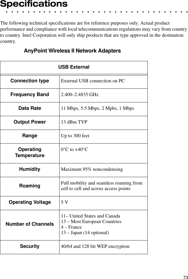 73. . . . . . . . . . . . . . . . . . . . . . . . . . . . . . . . . .SpecificationsThe following technical specifications are for reference purposes only. Actual product performance and compliance with local telecommunications regulations may vary from country to country. Intel Corporation will only ship products that are type approved in the destination country.AnyPoint Wireless II Network AdaptersUSB External Connection type External USB connection on PCFrequency Band 2.400–2.4835 GHzData Rate 11 Mbps, 5.5 Mbps, 2 Mpbs, 1 MbpsOutput Power 13 dBm TYPRange Up to 300 feetOperating Temperature 0°C to +40°CHumidity Maximum 95% noncondensingRoaming Full mobility and seamless roaming from cell to cell and across access pointsOperating Voltage 5 VNumber of Channels11– United States and Canada13 – Most European Countries4 – France13 – Japan (14 optional)Security 40/64 and 128 bit WEP encryption