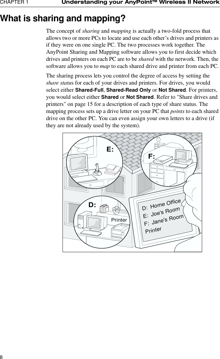 CHAPTER 1 Understanding your AnyPoint™ Wireless II Network8What is sharing and mapping?The concept of sharing and mapping is actually a two-fold process that allows two or more PCs to locate and use each other’s drives and printers as if they were on one single PC. The two processes work together. The AnyPoint Sharing and Mapping software allows you to first decide which drives and printers on each PC are to be shared with the network. Then, the software allows you to map to each shared drive and printer from each PC.The sharing process lets you control the degree of access by setting the share status for each of your drives and printers. For drives, you would select either Shared-Full, Shared-Read Only or Not Shared. For printers, you would select either Shared or Not Shared. Refer to &quot;Share drives and printers&quot; on page 15 for a description of each type of share status. The mapping process sets up a drive letter on your PC that points to each shared drive on the other PC. You can even assign your own letters to a drive (if they are not already used by the system).D:F:D:  Home OfficeE:  Joe&apos;s RoomF:  Jane&apos;s RoomPrinterE:Printer