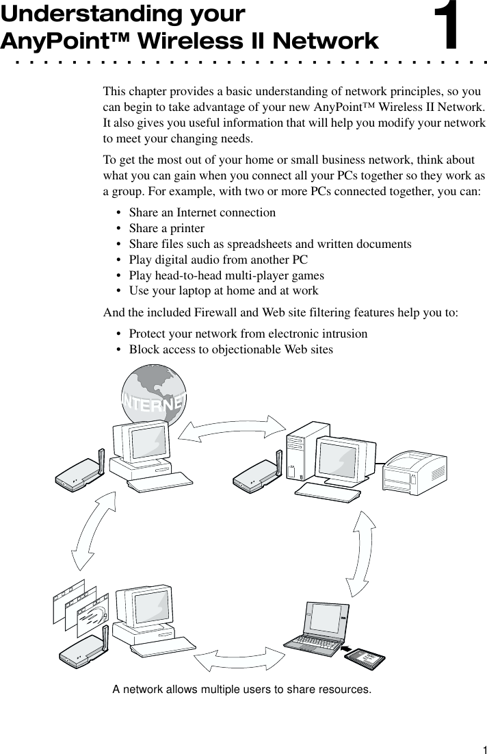 1Understanding your . . . . . . . . . . . . . . . . . . . . . . . . . . . . . . . . . .AnyPoint™ Wireless II Network1This chapter provides a basic understanding of network principles, so you can begin to take advantage of your new AnyPoint™ Wireless II Network. It also gives you useful information that will help you modify your network to meet your changing needs.To get the most out of your home or small business network, think about what you can gain when you connect all your PCs together so they work as a group. For example, with two or more PCs connected together, you can:•Share an Internet connection•Share a printer•Share files such as spreadsheets and written documents•Play digital audio from another PC•Play head-to-head multi-player games•Use your laptop at home and at workAnd the included Firewall and Web site filtering features help you to:•Protect your network from electronic intrusion•Block access to objectionable Web sitesA network allows multiple users to share resources.AnyPointWireless Home Network 