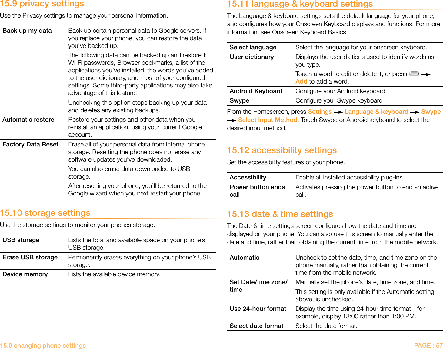 PAGE : 5715.11 language &amp; keyboard settingsThe Language &amp; keyboard settings sets the default language for your phone, and conﬁgures how your Onscreen Keyboard displays and functions. For more information, see Onscreen Keyboard Basics. Select language Select the language for your onscreen keyboard.User dictionary Displays the user dictions used to identify words as you type.Touch a word to edit or delete it, or press     Add to add a word.Android Keyboard Conﬁgure your Android keyboard.Swype Conﬁgure your Swype keyboardFrom the Homescreen, press Settings  Language &amp; keyboard   Swype  Select Input Method. Touch Swype or Android keyboard to select the desired input method.15.12 accessibility settingsSet the accessibility features of your phone.Accessibility Enable all installed accessibility plug-ins.Power button ends callActivates pressing the power button to end an active call.15.13 date &amp; time settingsThe Date &amp; time settings screen conﬁgures how the date and time are displayed on your phone. You can also use this screen to manually enter the date and time, rather than obtaining the current time from the mobile network.Automatic Uncheck to set the date, time, and time zone on the phone manually, rather than obtaining the current time from the mobile network.Set Date/time zone/timeManually set the phone’s date, time zone, and time.This setting is only available if the Automatic setting, above, is unchecked.Use 24-hour format Display the time using 24-hour time format—for example, display 13:00 rather than 1:00 PM.Select date format Select the date format.15.9 privacy settingsUse the Privacy settings to manage your personal information.Back up my data Back up certain personal data to Google servers. If you replace your phone, you can restore the data you’ve backed up.The following data can be backed up and restored: Wi-Fi passwords, Browser bookmarks, a list of the applications you’ve installed, the words you’ve added to the user dictionary, and most of your conﬁgured settings. Some third-party applications may also take advantage of this feature. Unchecking this option stops backing up your data and deletes any existing backups.Automatic restore Restore your settings and other data when you reinstall an application, using your current Google account.Factory Data Reset Erase all of your personal data from internal phone storage. Resetting the phone does not erase any software updates you’ve downloaded. You can also erase data downloaded to USB storage.After resetting your phone, you’ll be returned to the Google wizard when you next restart your phone.15.10 storage settingsUse the storage settings to monitor your phones storage. USB storage  Lists the total and available space on your phone’s USB storage.Erase USB storage Permanently erases everything on your phone’s USB storage.Device memory Lists the available device memory.15.0 changing phone settings 