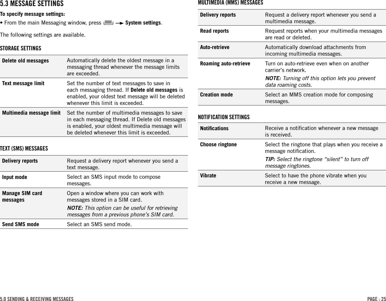 PAge : 255.0 sending &amp; receiVing MessAges MultiMediA (MMs) MessAgesDelivery reports Request a delivery report whenever you send a multimedia message.Read reports Request reports when your multimedia messages are read or deleted. Auto-retrieve Automatically download attachments from incoming multimedia messages.Roaming auto-retrieve Turn on auto-retrieve even when on another carrier’s network. NOTE: Turning off this option lets you prevent data roaming costs.Creation mode Select an MMS creation mode for composing messages.notiFicAtion settingsNotiﬁcations Receive a notiﬁcation whenever a new message is received.Choose ringtone Select the ringtone that plays when you receive a message notiﬁcation. TIP: Select the ringtone “silent” to turn off message ringtones.Vibrate Select to have the phone vibrate when you receive a new message.5.3 MessAge settingsTo specify message settings:•From the main Messaging window, press    System settings.The following settings are available.storAge settingsDelete old messages Automatically delete the oldest message in a messaging thread whenever the message limits are exceeded. Text message limit Set the number of text messages to save in each messaging thread. If Delete old messages is enabled, your oldest text message will be deleted whenever this limit is exceeded.Multimedia message limit Set the number of multimedia messages to save in each messaging thread. If Delete old messages is enabled, your oldest multimedia message will be deleted whenever this limit is exceeded.text (sMs) MessAgesDelivery reports Request a delivery report whenever you send a text message. Input mode Select an SMS input mode to compose messages.Manage SIM card messagesOpen a window where you can work with messages stored in a SIM card. NOTE: This option can be useful for retrieving messages from a previous phone’s SIM card. Send SMS mode Select an SMS send mode.