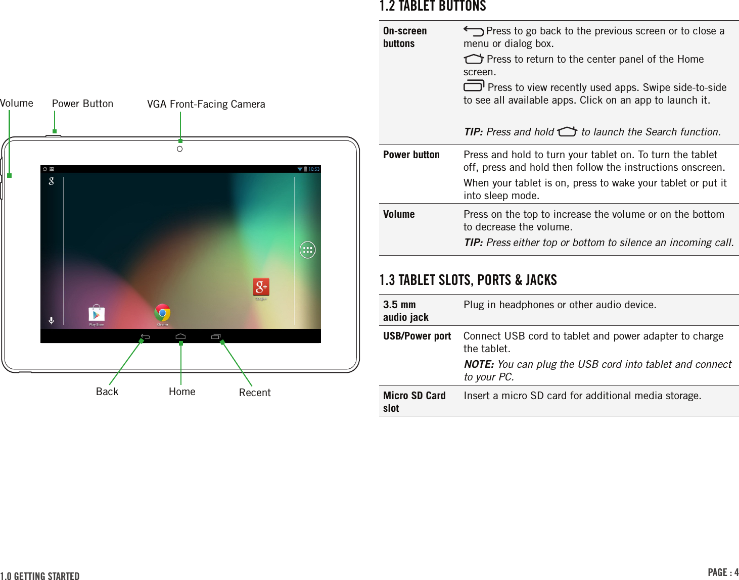 PAGE : 41.2 tAblEt buttonsOn-screen buttons Press to go back to the previous screen or to close a menu or dialog box. Press to return to the center panel of the Home screen. Press to view recently used apps. Swipe side-to-side to see all available apps. Click on an app to launch it.TIP: Press and hold   to launch the Search function.Power button Press and hold to turn your tablet on. To turn the tablet off, press and hold then follow the instructions onscreen.When your tablet is on, press to wake your tablet or put it into sleep mode.Volume Press on the top to increase the volume or on the bottom to decrease the volume.TIP: Press either top or bottom to silence an incoming call.1.3 tAblEt slots, Ports &amp; JACks3.5 mm  audio jackPlug in headphones or other audio device.USB/Power port Connect USB cord to tablet and power adapter to charge the tablet.NOTE: You can plug the USB cord into tablet and connect to your PC.Micro SD Card slotInsert a micro SD card for additional media storage.RecentBack HomePower ButtonVolume1.0 GEttinG stArtEd VGA Front-Facing Camera