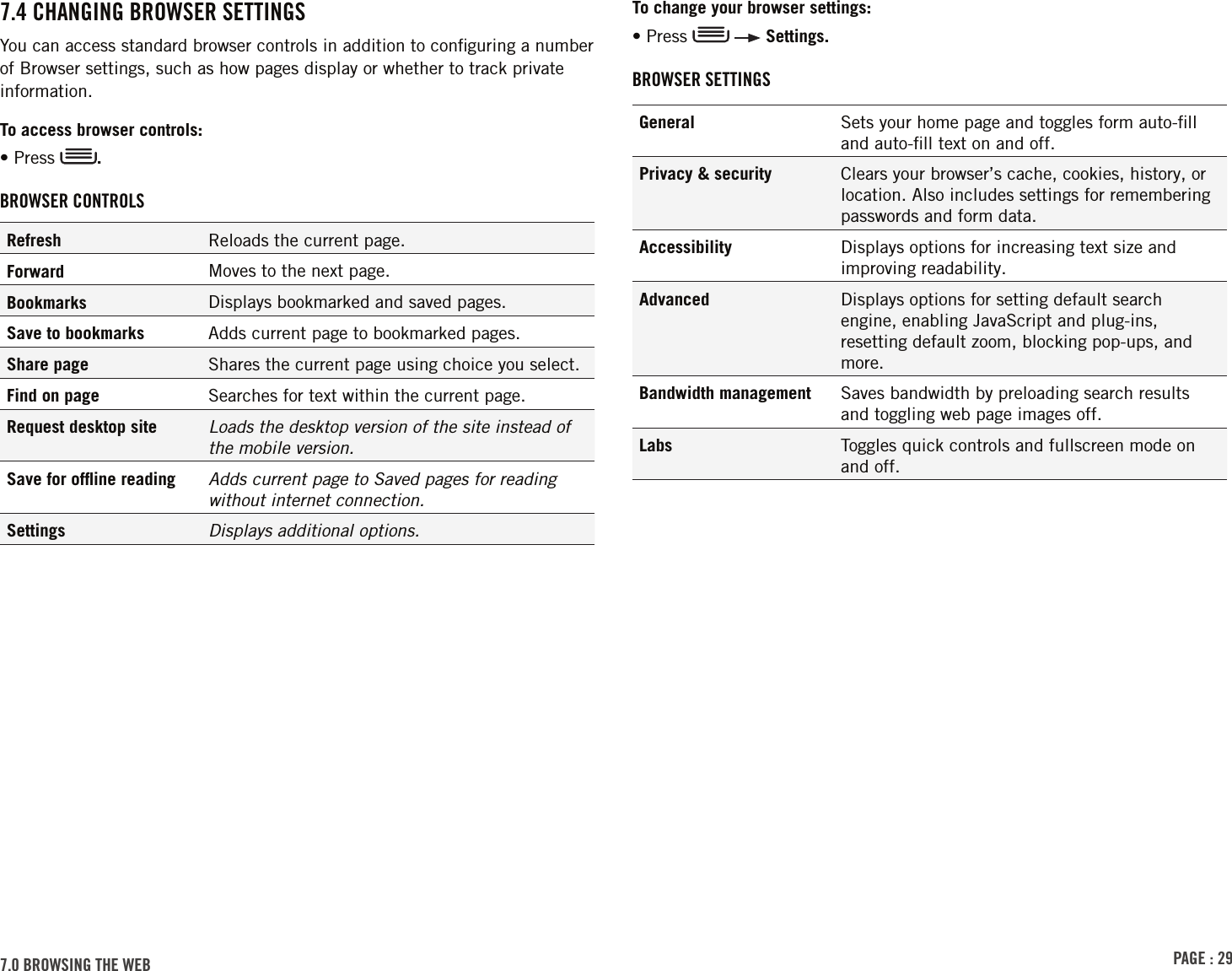 PAGE : 297.0 BroWsinG thE WEB  General Sets your home page and toggles form auto-ﬁll and auto-ﬁll text on and off.Privacy &amp; security Clears your browser’s cache, cookies, history, or location. Also includes settings for remembering passwords and form data.Accessibility Displays options for increasing text size and improving readability.Advanced Displays options for setting default search engine, enabling JavaScript and plug-ins, resetting default zoom, blocking pop-ups, and more.Bandwidth management Saves bandwidth by preloading search results and toggling web page images off.Labs Toggles quick controls and fullscreen mode on and off.7.4 chAnGinG BroWsEr sEttinGsYou can access standard browser controls in addition to conﬁguring a number of Browser settings, such as how pages display or whether to track private information.To access browser controls:• Press  .BroWsEr controlsRefresh Reloads the current page.Forward Moves to the next page. Bookmarks Displays bookmarked and saved pages.Save to bookmarks Adds current page to bookmarked pages.Share page Shares the current page using choice you select.Find on page Searches for text within the current page.Request desktop site Loads the desktop version of the site instead of the mobile version.Save for ofﬂine reading Adds current page to Saved pages for reading without internet connection. Settings Displays additional options. To change your browser settings:• Press     Settings.BroWsEr sEttinGs