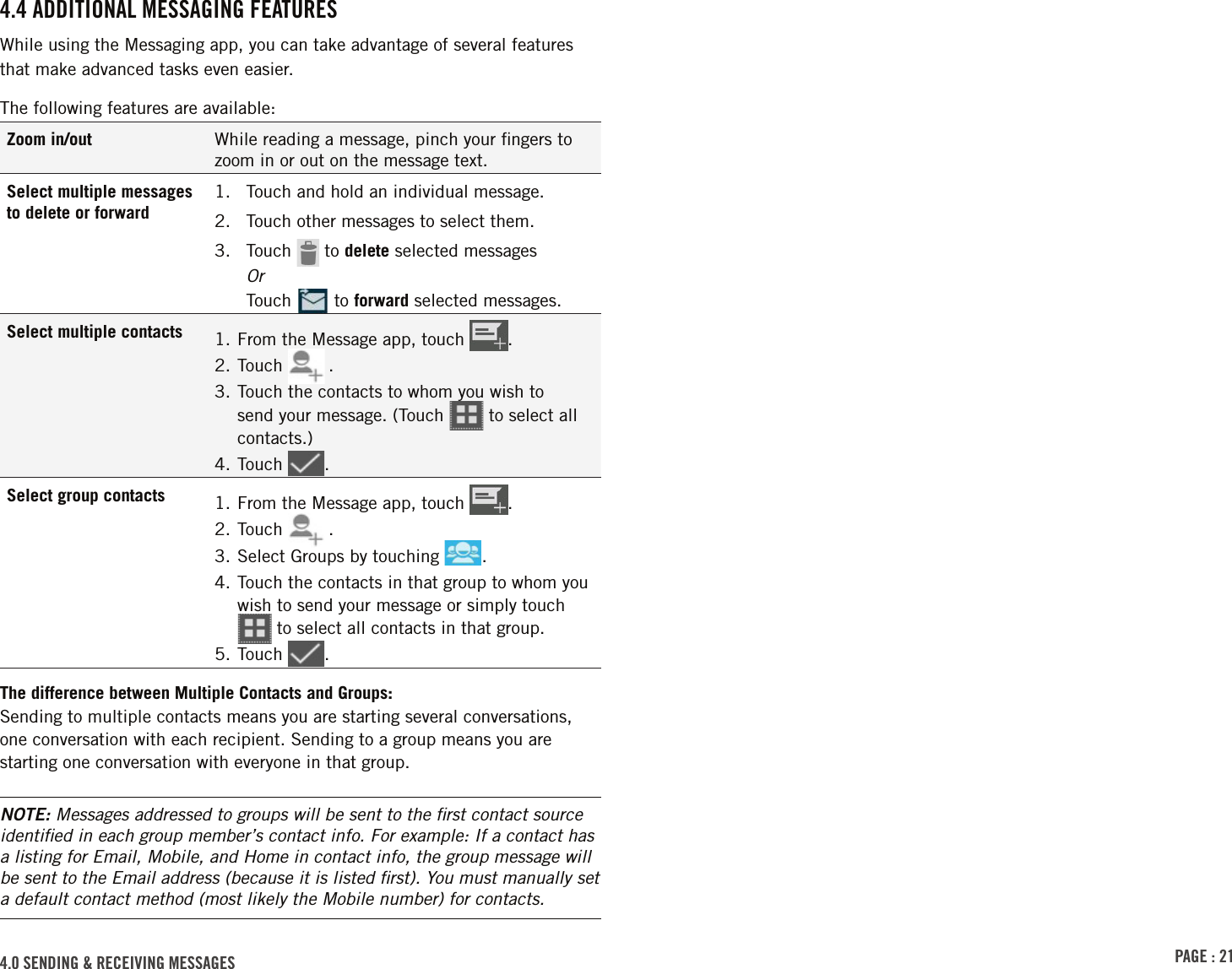 PAGE : 214.0 SENDING &amp; RECEIVING MESSAGES4.4 ADDITIONAL MESSAGING FEATURESWhile using the Messaging app, you can take advantage of several features  that make advanced tasks even easier.The following features are available:Zoom in/out While reading a message, pinch your ﬁngers to zoom in or out on the message text.Select multiple messages to delete or forward1.  Touch and hold an individual message.2.  Touch other messages to select them.3.  Touch   to delete selected messages Or Touch   to forward selected messages.Select multiple contacts 1. From the Message app, touch  .2. Touch  .3.  Touch the contacts to whom you wish to send your message. (Touch   to select all contacts.)4. Touch  .Select group contacts 1. From the Message app, touch  .2. Touch  .3. Select Groups by touching  .4.  Touch the contacts in that group to whom you wish to send your message or simply touch  to select all contacts in that group.5. Touch  .The difference between Multiple Contacts and Groups:Sending to multiple contacts means you are starting several conversations, one conversation with each recipient. Sending to a group means you are starting one conversation with everyone in that group.NOTE: Messages addressed to groups will be sent to the ﬁrst contact source identiﬁed in each group member’s contact info. For example: If a contact has a listing for Email, Mobile, and Home in contact info, the group message will be sent to the Email address (because it is listed ﬁrst). You must manually set a default contact method (most likely the Mobile number) for contacts.