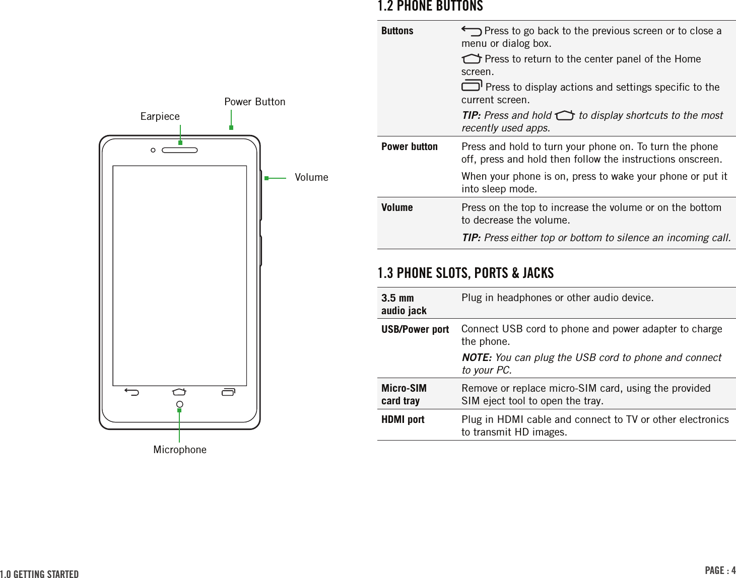 PAGE : 41.2 PHONE BUTTONSButtons  Press to go back to the previous screen or to close a menu or dialog box. Press to return to the center panel of the Home screen. Press to display actions and settings speciﬁc to the current screen.TIP: Press and hold   to display shortcuts to the most recently used apps.Power button Press and hold to turn your phone on. To turn the phone off, press and hold then follow the instructions onscreen.When your phone is on, press to wake your phone or put it into sleep mode.Volume Press on the top to increase the volume or on the bottom to decrease the volume.TIP: Press either top or bottom to silence an incoming call.1.3 PHONE SLOTS, PORTS &amp; JACKS3.5 mm  audio jackPlug in headphones or other audio device.USB/Power port Connect USB cord to phone and power adapter to charge the phone.NOTE: You can plug the USB cord to phone and connect to your PC.Micro-SIM  card trayRemove or replace micro-SIM card, using the provided SIM eject tool to open the tray.HDMI port Plug in HDMI cable and connect to TV or other electronics to transmit HD images.EarpiecePower ButtonVolume1.0 GETTING STARTED Microphone