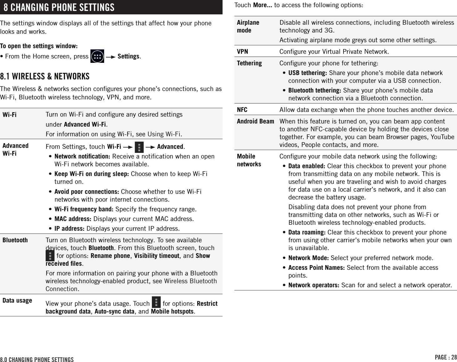 PAGE : 288.0 CHANGING PHONE SETTINGS8 CHANGING PHONE SETTINGSThe settings window displays all of the settings that affect how your phone looks and works.To open the settings window:• From the Home screen, press     Settings.8.1 WIRELESS &amp; NETWORKSThe Wireless &amp; networks section conﬁgures your phone’s connections, such as Wi-Fi, Bluetooth wireless technology, VPN, and more.Wi-Fi Turn on Wi-Fi and conﬁgure any desired settingsunder Advanced Wi-Fi.For information on using Wi-Fi, see Using Wi-Fi.Advanced Wi-FiFrom Settings, touch Wi-Fi       Advanced.•  Network  notiﬁcation: Receive a notiﬁcation when an open Wi-Fi network becomes available.• Keep Wi-Fi on during sleep: Choose when to keep Wi-Fi turned on.• Avoid poor connections: Choose whether to use Wi-Fi networks with poor internet connections.• Wi-Fi frequency band: Specify the frequency range.• MAC address: Displays your current MAC address.• IP address: Displays your current IP address.Bluetooth Turn on Bluetooth wireless technology. To see available devices, touch Bluetooth. From this Bluetooth screen, touch  for options: Rename phone, Visibility timeout, and Show received ﬁles. For more information on pairing your phone with a Bluetooth wireless technology-enabled product, see Wireless Bluetooth Connection.Data usage View your phone’s data usage. Touch   for options: Restrict background data, Auto-sync data, and Mobile hotspots.Touch More... to access the following options:Airplane modeDisable all wireless connections, including Bluetooth wireless technology and 3G.Activating airplane mode greys out some other settings.VPN Conﬁgure your Virtual Private Network.Tethering Conﬁgure your phone for tethering:• USB tethering: Share your phone’s mobile data network connection with your computer via a USB connection.• Bluetooth tethering: Share your phone’s mobile data network connection via a Bluetooth connection.NFC Allow data exchange when the phone touches another device.Android Beam When this feature is turned on, you can beam app content to another NFC-capable device by holding the devices close together. For example, you can beam Browser pages, YouTube videos, People contacts, and more.Mobile networksConﬁgure your mobile data network using the following:• Data enabled: Clear this checkbox to prevent your phone from transmitting data on any mobile network. This is useful when you are traveling and wish to avoid charges for data use on a local carrier’s network, and it also can decrease the battery usage.Disabling data does not prevent your phone from transmitting data on other networks, such as Wi-Fi or Bluetooth wireless technology-enabled products.•  Data  roaming: Clear this checkbox to prevent your phone from using other carrier’s mobile networks when your own is unavailable.•  Network Mode: Select your preferred network mode.• Access Point Names: Select from the available access points.• Network operators: Scan for and select a network operator.