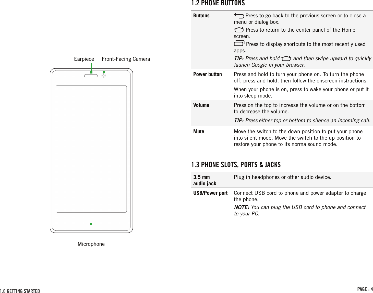PAGE : 41.2 PHONE BUTTONSButtons  Press to go back to the previous screen or to close a menu or dialog box. Press to return to the center panel of the Home screen. Press to display shortcuts to the most recently used apps.TIP: Press and hold   and then swipe upward to quickly launch Google in your browser.Power button Press and hold to turn your phone on. To turn the phone off, press and hold, then follow the onscreen instructions.When your phone is on, press to wake your phone or put it into sleep mode.Volume Press on the top to increase the volume or on the bottom to decrease the volume.TIP: Press either top or bottom to silence an incoming call.Mute Move the switch to the down position to put your phone into silent mode. Move the switch to the up position to restore your phone to its norma sound mode.1.3 PHONE SLOTS, PORTS &amp; JACKS3.5 mm  audio jackPlug in headphones or other audio device.USB/Power port Connect USB cord to phone and power adapter to charge the phone.NOTE: You can plug the USB cord to phone and connect to your PC.Earpiece1.0 GETTING STARTED MicrophoneFront-Facing Camera