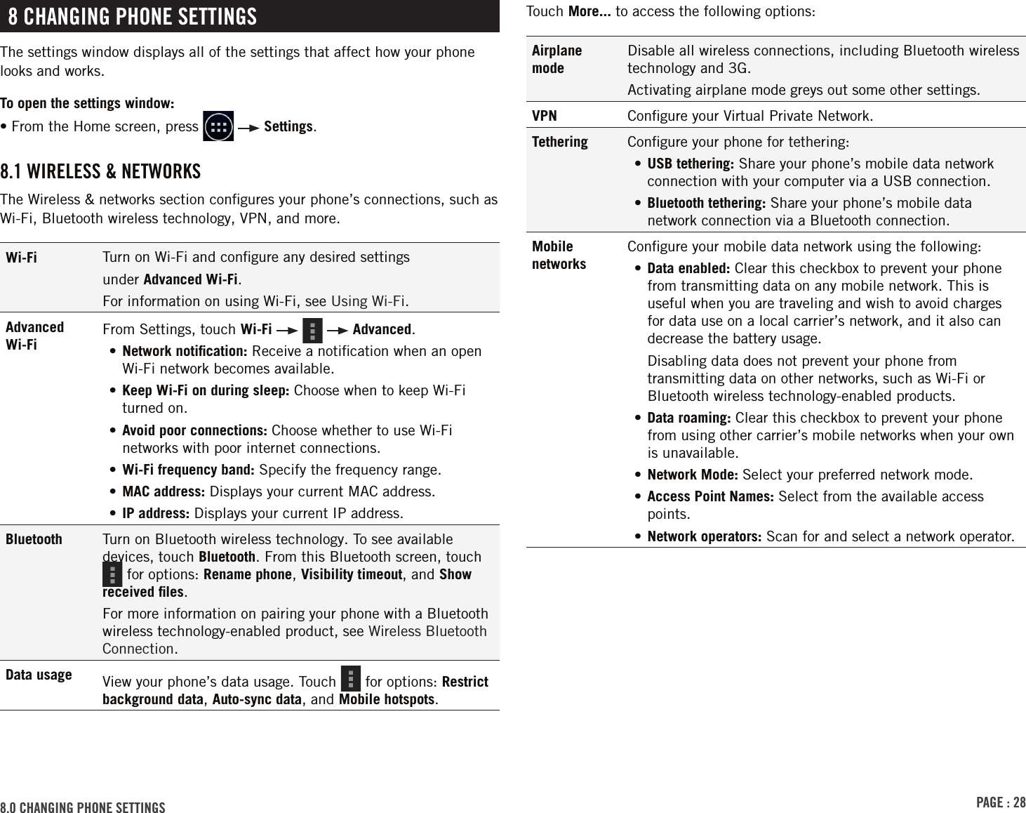 PAGE : 288.0 CHANGING PHONE SETTINGS8 CHANGING PHONE SETTINGSThe settings window displays all of the settings that affect how your phone looks and works.To open the settings window:• From the Home screen, press     Settings.8.1 WIRELESS &amp; NETWORKSThe Wireless &amp; networks section conﬁgures your phone’s connections, such as Wi-Fi, Bluetooth wireless technology, VPN, and more.Wi-Fi Turn on Wi-Fi and conﬁgure any desired settingsunder Advanced Wi-Fi.For information on using Wi-Fi, see Using Wi-Fi.Advanced Wi-FiFrom Settings, touch Wi-Fi       Advanced.•  Network  notiﬁcation: Receive a notiﬁcation when an open Wi-Fi network becomes available.• Keep Wi-Fi on during sleep: Choose when to keep Wi-Fi turned on.• Avoid poor connections: Choose whether to use Wi-Fi networks with poor internet connections.• Wi-Fi frequency band: Specify the frequency range.• MAC address: Displays your current MAC address.• IP address: Displays your current IP address.Bluetooth Turn on Bluetooth wireless technology. To see available devices, touch Bluetooth. From this Bluetooth screen, touch  for options: Rename phone, Visibility timeout, and Show received ﬁles. For more information on pairing your phone with a Bluetooth wireless technology-enabled product, see Wireless Bluetooth Connection.Data usage View your phone’s data usage. Touch   for options: Restrict background data, Auto-sync data, and Mobile hotspots.Touch More... to access the following options:Airplane modeDisable all wireless connections, including Bluetooth wireless technology and 3G.Activating airplane mode greys out some other settings.VPN Conﬁgure your Virtual Private Network.Tethering Conﬁgure your phone for tethering:• USB tethering: Share your phone’s mobile data network connection with your computer via a USB connection.• Bluetooth tethering: Share your phone’s mobile data network connection via a Bluetooth connection.Mobile networksConﬁgure your mobile data network using the following:• Data enabled: Clear this checkbox to prevent your phone from transmitting data on any mobile network. This is useful when you are traveling and wish to avoid charges for data use on a local carrier’s network, and it also can decrease the battery usage.Disabling data does not prevent your phone from transmitting data on other networks, such as Wi-Fi or Bluetooth wireless technology-enabled products.•  Data  roaming: Clear this checkbox to prevent your phone from using other carrier’s mobile networks when your own is unavailable.•  Network Mode: Select your preferred network mode.• Access Point Names: Select from the available access points.• Network operators: Scan for and select a network operator.