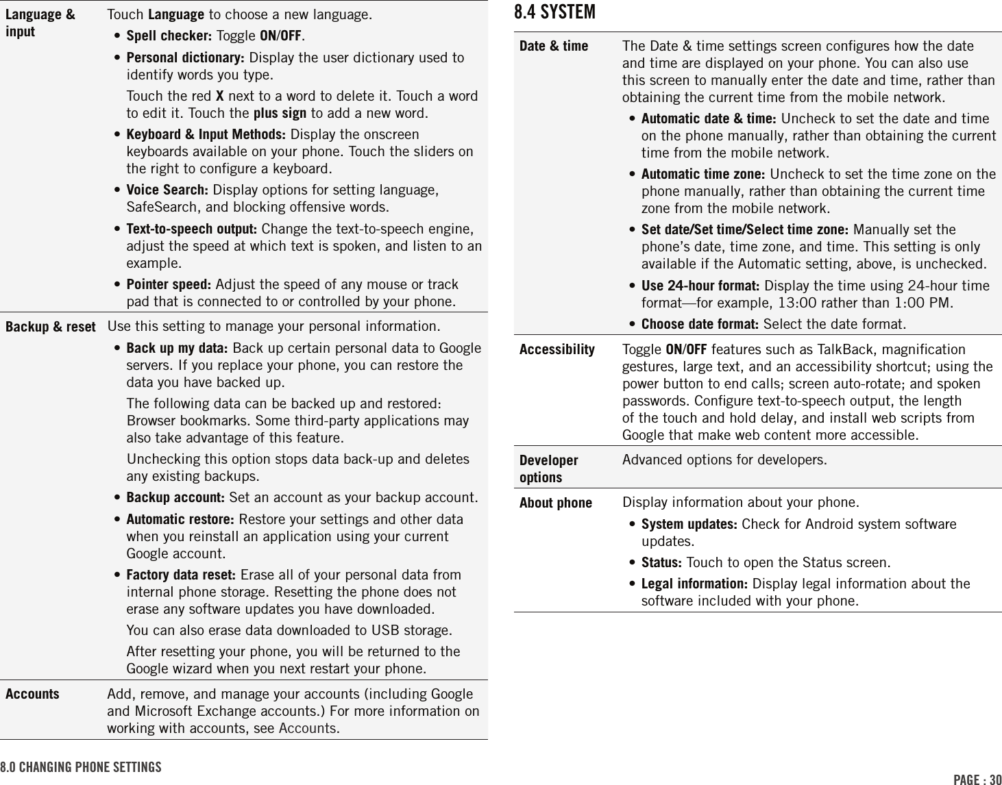 PAGE : 30Language &amp; inputTouch Language to choose a new language.• Spell checker: Toggle ON/OFF.• Personal dictionary: Display the user dictionary used to identify words you type.Touch the red X next to a word to delete it. Touch a word to edit it. Touch the plus sign to add a new word.• Keyboard &amp; Input Methods: Display the onscreen keyboards available on your phone. Touch the sliders on the right to conﬁgure a keyboard.•  Voice Search: Display options for setting language, SafeSearch, and blocking offensive words.• Text-to-speech output: Change the text-to-speech engine, adjust the speed at which text is spoken, and listen to an example.• Pointer speed: Adjust the speed of any mouse or track pad that is connected to or controlled by your phone.Backup &amp; reset Use this setting to manage your personal information.• Back up my data: Back up certain personal data to Google servers. If you replace your phone, you can restore the data you have backed up.The following data can be backed up and restored: Browser bookmarks. Some third-party applications may also take advantage of this feature.Unchecking this option stops data back-up and deletes any existing backups.• Backup account: Set an account as your backup account. • Automatic restore: Restore your settings and other data when you reinstall an application using your current Google account.• Factory data reset: Erase all of your personal data from internal phone storage. Resetting the phone does not erase any software updates you have downloaded.You can also erase data downloaded to USB storage.After resetting your phone, you will be returned to the Google wizard when you next restart your phone.Accounts Add, remove, and manage your accounts (including Google and Microsoft Exchange accounts.) For more information on working with accounts, see Accounts.8.4 SYSTEMDate &amp; time The Date &amp; time settings screen conﬁgures how the date and time are displayed on your phone. You can also use this screen to manually enter the date and time, rather than obtaining the current time from the mobile network.• Automatic date &amp; time: Uncheck to set the date and time on the phone manually, rather than obtaining the current time from the mobile network.• Automatic time zone: Uncheck to set the time zone on the phone manually, rather than obtaining the current time zone from the mobile network.• Set date/Set time/Select time zone: Manually set the phone’s date, time zone, and time. This setting is only available if the Automatic setting, above, is unchecked.• Use 24-hour format: Display the time using 24-hour time format—for example, 13:00 rather than 1:00 PM.• Choose date format: Select the date format.Accessibility Toggle ON/OFF features such as TalkBack, magniﬁcation gestures, large text, and an accessibility shortcut; using the power button to end calls; screen auto-rotate; and spoken passwords. Conﬁgure text-to-speech output, the length of the touch and hold delay, and install web scripts from Google that make web content more accessible.Developer optionsAdvanced options for developers.About phone Display information about your phone.• System updates: Check for Android system software updates.• Status: Touch to open the Status screen.• Legal information: Display legal information about the software included with your phone.8.0 CHANGING PHONE SETTINGS