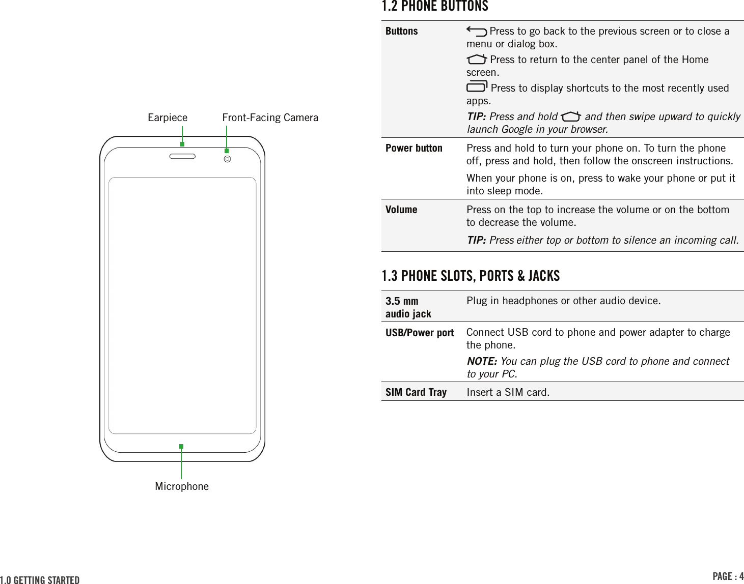 PAGE : 41.2 PHONE BUTTONSButtons  Press to go back to the previous screen or to close a menu or dialog box. Press to return to the center panel of the Home screen. Press to display shortcuts to the most recently used apps.TIP: Press and hold   and then swipe upward to quickly launch Google in your browser.Power button Press and hold to turn your phone on. To turn the phone off, press and hold, then follow the onscreen instructions.When your phone is on, press to wake your phone or put it into sleep mode.Volume Press on the top to increase the volume or on the bottom to decrease the volume.TIP: Press either top or bottom to silence an incoming call.1.3 PHONE SLOTS, PORTS &amp; JACKS3.5 mm  audio jackPlug in headphones or other audio device.USB/Power port Connect USB cord to phone and power adapter to charge the phone.NOTE: You can plug the USB cord to phone and connect to your PC.SIM Card Tray Insert a SIM card.Earpiece1.0 GETTING STARTED MicrophoneFront-Facing Camera