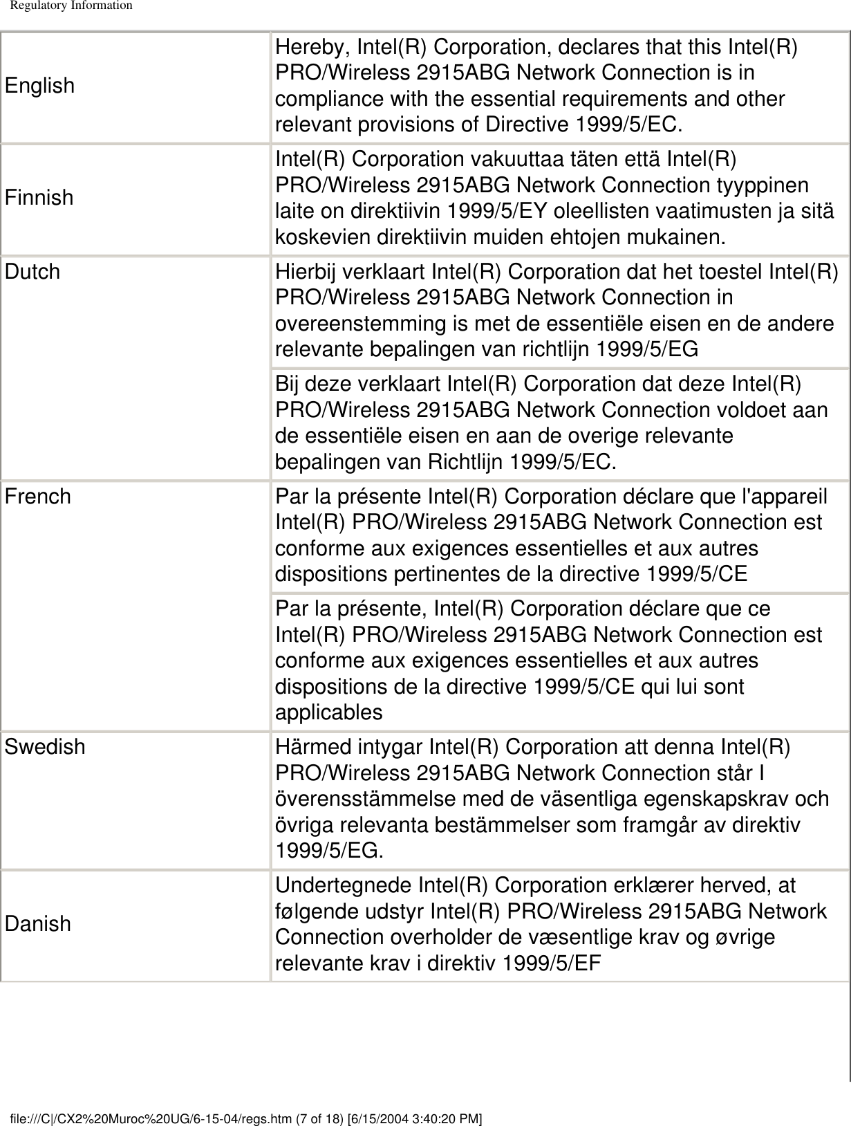 Regulatory InformationEnglishHereby, Intel(R) Corporation, declares that this Intel(R) PRO/Wireless 2915ABG Network Connection is in compliance with the essential requirements and other relevant provisions of Directive 1999/5/EC.FinnishIntel(R) Corporation vakuuttaa täten että Intel(R) PRO/Wireless 2915ABG Network Connection tyyppinen laite on direktiivin 1999/5/EY oleellisten vaatimusten ja sitä koskevien direktiivin muiden ehtojen mukainen.Dutch Hierbij verklaart Intel(R) Corporation dat het toestel Intel(R) PRO/Wireless 2915ABG Network Connection in overeenstemming is met de essentiële eisen en de andere relevante bepalingen van richtlijn 1999/5/EG Bij deze verklaart Intel(R) Corporation dat deze Intel(R) PRO/Wireless 2915ABG Network Connection voldoet aan de essentiële eisen en aan de overige relevante bepalingen van Richtlijn 1999/5/EC.French Par la présente Intel(R) Corporation déclare que l&apos;appareil Intel(R) PRO/Wireless 2915ABG Network Connection est conforme aux exigences essentielles et aux autres dispositions pertinentes de la directive 1999/5/CEPar la présente, Intel(R) Corporation déclare que ce Intel(R) PRO/Wireless 2915ABG Network Connection est conforme aux exigences essentielles et aux autres dispositions de la directive 1999/5/CE qui lui sont applicablesSwedish Härmed intygar Intel(R) Corporation att denna Intel(R) PRO/Wireless 2915ABG Network Connection står I överensstämmelse med de väsentliga egenskapskrav och övriga relevanta bestämmelser som framgår av direktiv 1999/5/EG.DanishUndertegnede Intel(R) Corporation erklærer herved, at følgende udstyr Intel(R) PRO/Wireless 2915ABG Network Connection overholder de væsentlige krav og øvrige relevante krav i direktiv 1999/5/EFfile:///C|/CX2%20Muroc%20UG/6-15-04/regs.htm (7 of 18) [6/15/2004 3:40:20 PM]