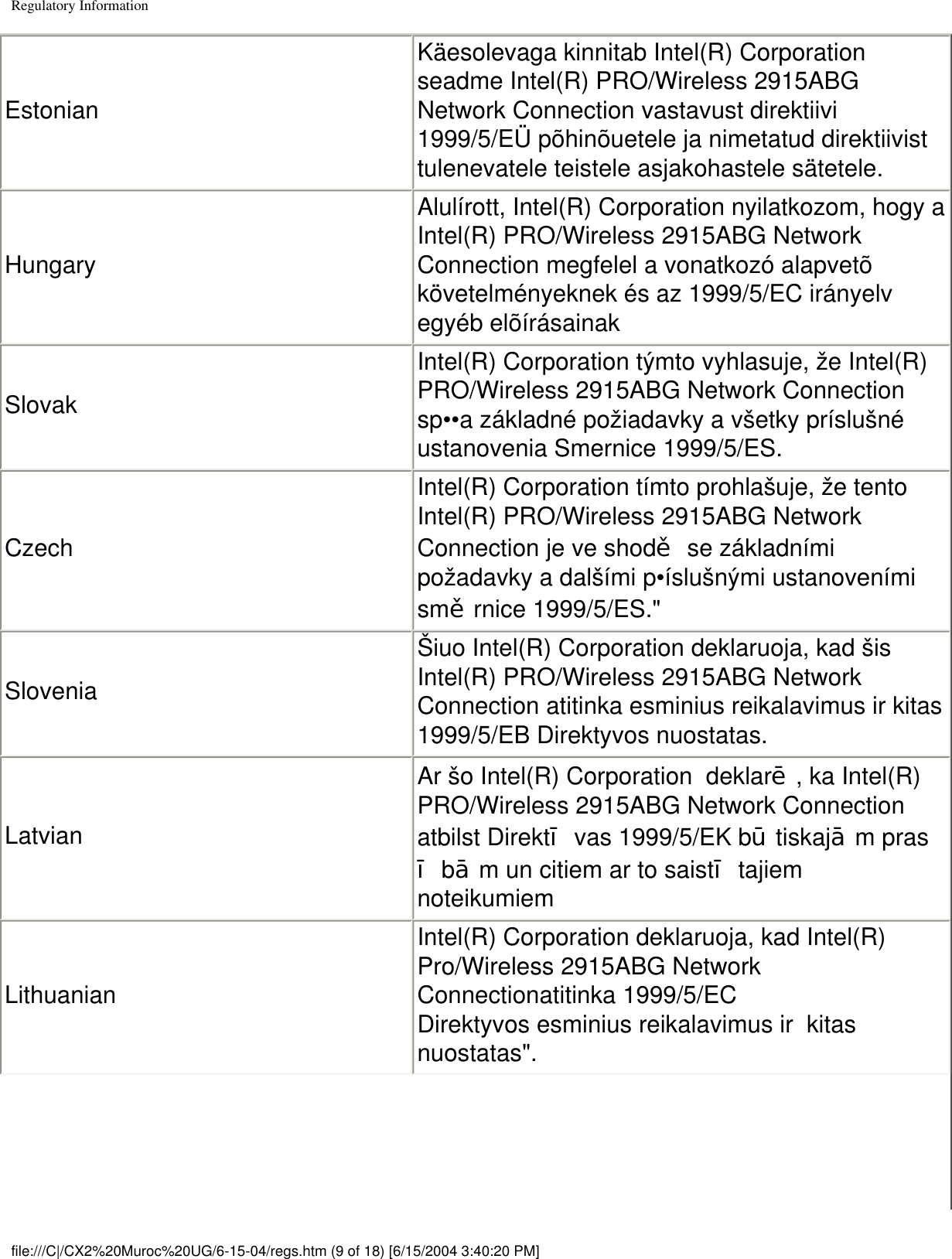 Regulatory InformationEstonianKäesolevaga kinnitab Intel(R) Corporation seadme Intel(R) PRO/Wireless 2915ABG Network Connection vastavust direktiivi 1999/5/EÜ põhinõuetele ja nimetatud direktiivist tulenevatele teistele asjakohastele sätetele.HungaryAlulírott, Intel(R) Corporation nyilatkozom, hogy a Intel(R) PRO/Wireless 2915ABG Network Connection megfelel a vonatkozó alapvetõ követelményeknek és az 1999/5/EC irányelv egyéb elõírásainakSlovakIntel(R) Corporation týmto vyhlasuje, že Intel(R) PRO/Wireless 2915ABG Network Connection sp••a základné požiadavky a všetky príslušné ustanovenia Smernice 1999/5/ES.CzechIntel(R) Corporation tímto prohlašuje, že tento Intel(R) PRO/Wireless 2915ABG Network Connection je ve shodě se základními požadavky a dalšími p•íslušnými ustanoveními směrnice 1999/5/ES.&quot;SloveniaŠiuo Intel(R) Corporation deklaruoja, kad šis Intel(R) PRO/Wireless 2915ABG Network Connection atitinka esminius reikalavimus ir kitas 1999/5/EB Direktyvos nuostatas.LatvianAr šo Intel(R) Corporation  deklarē, ka Intel(R) PRO/Wireless 2915ABG Network Connection atbilst Direktīvas 1999/5/EK būtiskajām prasībām un citiem ar to saistītajiem noteikumiemLithuanianIntel(R) Corporation deklaruoja, kad Intel(R) Pro/Wireless 2915ABG Network Connectionatitinka 1999/5/EC Direktyvos esminius reikalavimus ir  kitas nuostatas&quot;.file:///C|/CX2%20Muroc%20UG/6-15-04/regs.htm (9 of 18) [6/15/2004 3:40:20 PM]