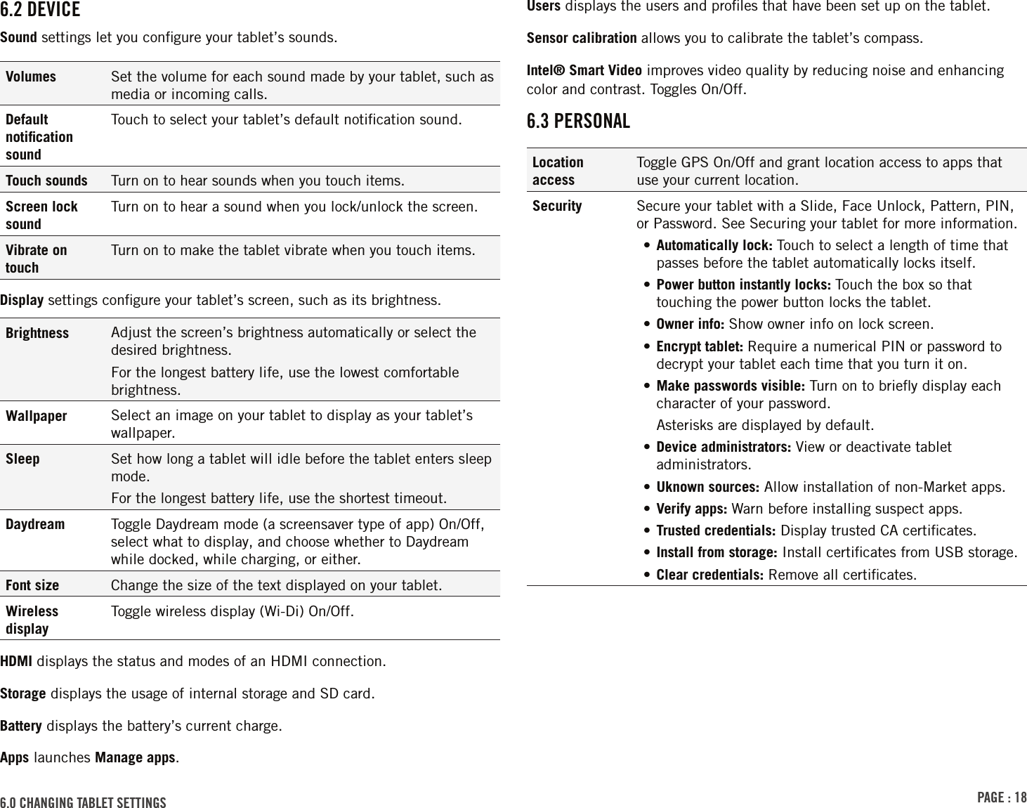 PAGE : 186.0 CHANGING TABLET SETTINGS6.2 DEVICESound settings let you conﬁgure your tablet’s sounds.Volumes Set the volume for each sound made by your tablet, such as media or incoming calls. Default notiﬁcation soundTouch to select your tablet’s default notiﬁcation sound.Touch sounds Turn on to hear sounds when you touch items.Screen lock soundTurn on to hear a sound when you lock/unlock the screen.Vibrate on touchTurn on to make the tablet vibrate when you touch items.Display settings conﬁgure your tablet’s screen, such as its brightness.Brightness Adjust the screen’s brightness automatically or select the desired brightness.For the longest battery life, use the lowest comfortable brightness.Wallpaper Select an image on your tablet to display as your tablet’s wallpaper.Sleep Set how long a tablet will idle before the tablet enters sleep mode.For the longest battery life, use the shortest timeout.Daydream Toggle Daydream mode (a screensaver type of app) On/Off, select what to display, and choose whether to Daydream while docked, while charging, or either.Font size Change the size of the text displayed on your tablet.Wireless displayToggle wireless display (Wi-Di) On/Off.HDMI displays the status and modes of an HDMI connection.Storage displays the usage of internal storage and SD card.Battery displays the battery’s current charge.Apps launches Manage apps.Users displays the users and proﬁles that have been set up on the tablet.Sensor calibration allows you to calibrate the tablet’s compass.Intel® Smart Video improves video quality by reducing noise and enhancing color and contrast. Toggles On/Off.6.3 PERSONALLocation accessToggle GPS On/Off and grant location access to apps that use your current location.Security Secure your tablet with a Slide, Face Unlock, Pattern, PIN, or Password. See Securing your tablet for more information.• Automatically lock: Touch to select a length of time that passes before the tablet automatically locks itself.• Power button instantly locks: Touch the box so that touching the power button locks the tablet.• Owner info: Show owner info on lock screen.• Encrypt tablet: Require a numerical PIN or password to decrypt your tablet each time that you turn it on.• Make passwords visible: Turn on to brieﬂy display each character of your password.Asterisks are displayed by default.•  Device administrators: View or deactivate tablet administrators.•  Uknown sources: Allow installation of non-Market apps.•  Verify apps: Warn before installing suspect apps.•  Trusted credentials: Display trusted CA certiﬁcates.•  Install from storage: Install certiﬁcates from USB storage.•  Clear credentials: Remove all certiﬁcates.