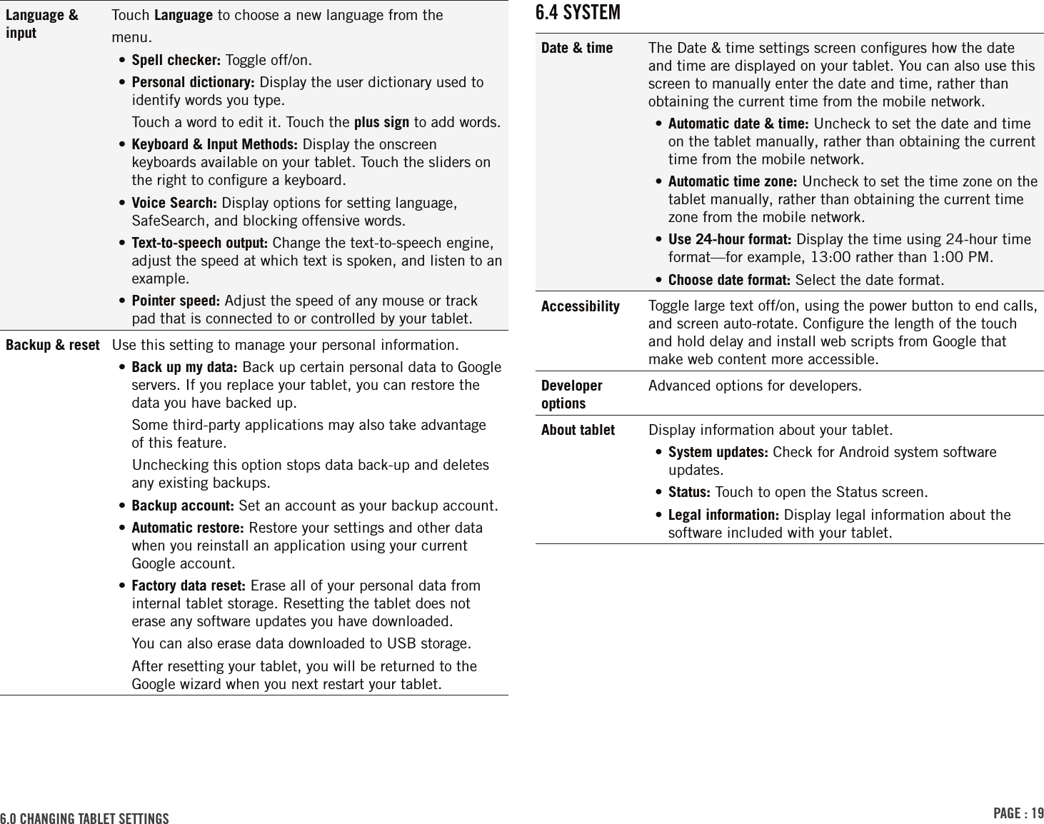 PAGE : 196.0 CHANGING TABLET SETTINGSLanguage &amp; inputTouch Language to choose a new language from themenu.• Spell checker: Toggle off/on. • Personal dictionary: Display the user dictionary used to identify words you type. Touch a word to edit it. Touch the plus sign to add words. • Keyboard &amp; Input Methods: Display the onscreen keyboards available on your tablet. Touch the sliders on the right to conﬁgure a keyboard.•  Voice Search: Display options for setting language, SafeSearch, and blocking offensive words.• Text-to-speech output: Change the text-to-speech engine, adjust the speed at which text is spoken, and listen to an example.• Pointer speed: Adjust the speed of any mouse or track pad that is connected to or controlled by your tablet.Backup &amp; reset Use this setting to manage your personal information.• Back up my data: Back up certain personal data to Google servers. If you replace your tablet, you can restore the data you have backed up.Some third-party applications may also take advantage of this feature.Unchecking this option stops data back-up and deletes any existing backups.• Backup account: Set an account as your backup account.• Automatic restore: Restore your settings and other data when you reinstall an application using your current Google account.• Factory data reset: Erase all of your personal data from internal tablet storage. Resetting the tablet does not erase any software updates you have downloaded.You can also erase data downloaded to USB storage.After resetting your tablet, you will be returned to the Google wizard when you next restart your tablet.6.4 SYSTEMDate &amp; time The Date &amp; time settings screen conﬁgures how the date and time are displayed on your tablet. You can also use this screen to manually enter the date and time, rather than obtaining the current time from the mobile network. • Automatic date &amp; time: Uncheck to set the date and time on the tablet manually, rather than obtaining the current time from the mobile network.•  Automatic time zone: Uncheck to set the time zone on the tablet manually, rather than obtaining the current time zone from the mobile network.• Use 24-hour format: Display the time using 24-hour time format—for example, 13:00 rather than 1:00 PM. • Choose date format: Select the date format.Accessibility Toggle large text off/on, using the power button to end calls, and screen auto-rotate. Conﬁgure the length of the touch and hold delay and install web scripts from Google that make web content more accessible.Developer optionsAdvanced options for developers.About tablet Display information about your tablet.• System updates: Check for Android system software updates.• Status: Touch to open the Status screen.• Legal information: Display legal information about the software included with your tablet.